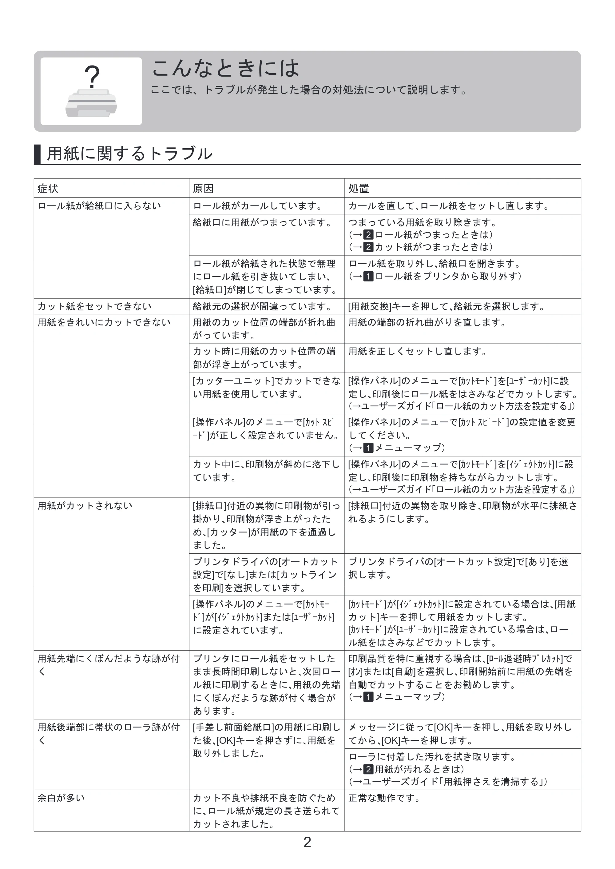 キヤノン iPF6300S 基本操作ガイド 困ったときには （PDF形式／3.53Mバイト） — プリンタの輸送の準備をする — 原本ページ — 2ページ