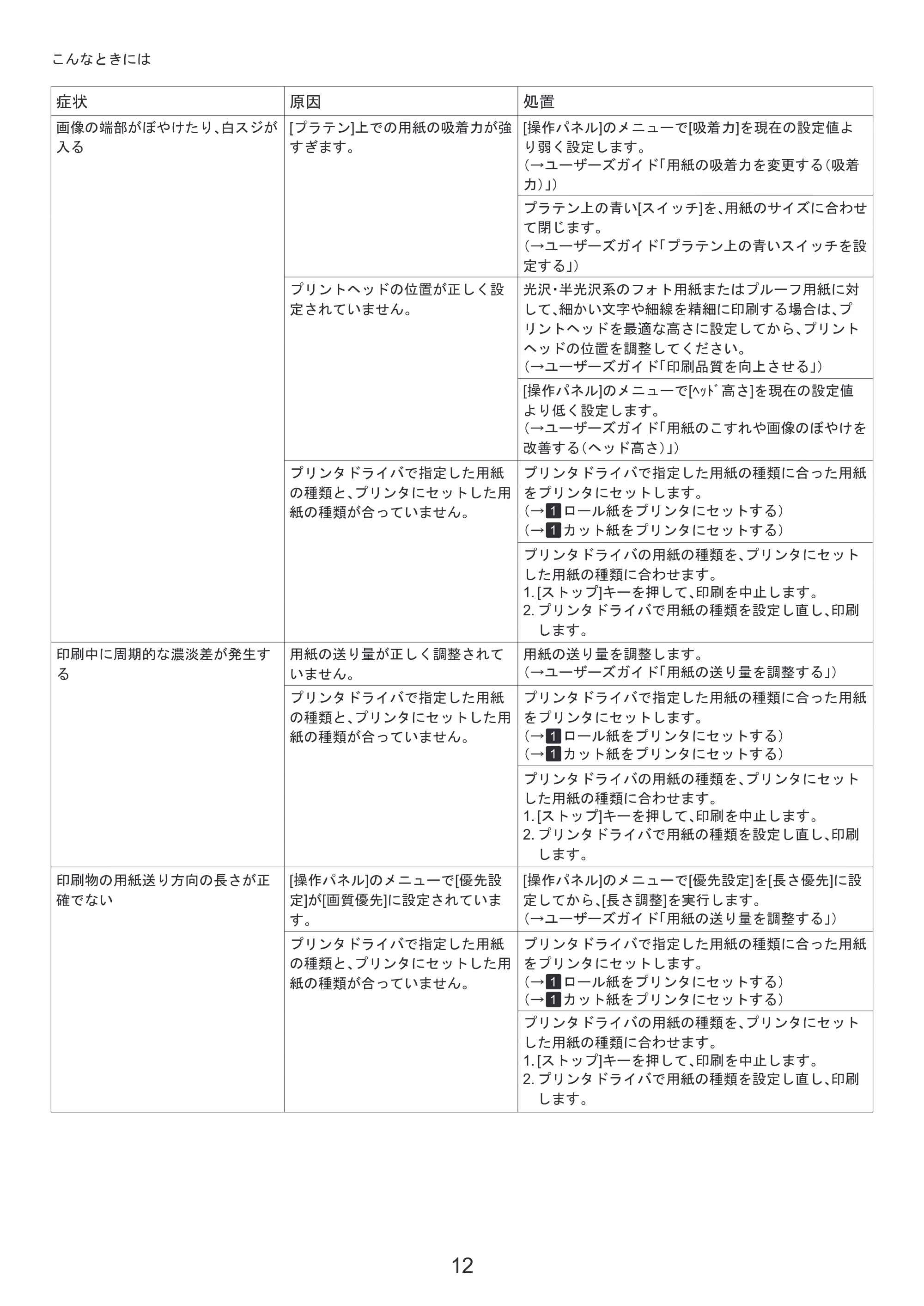 キヤノン iPF6300S 基本操作ガイド 困ったときには （PDF形式／3.53Mバイト） — 原本ページ — 12ページ