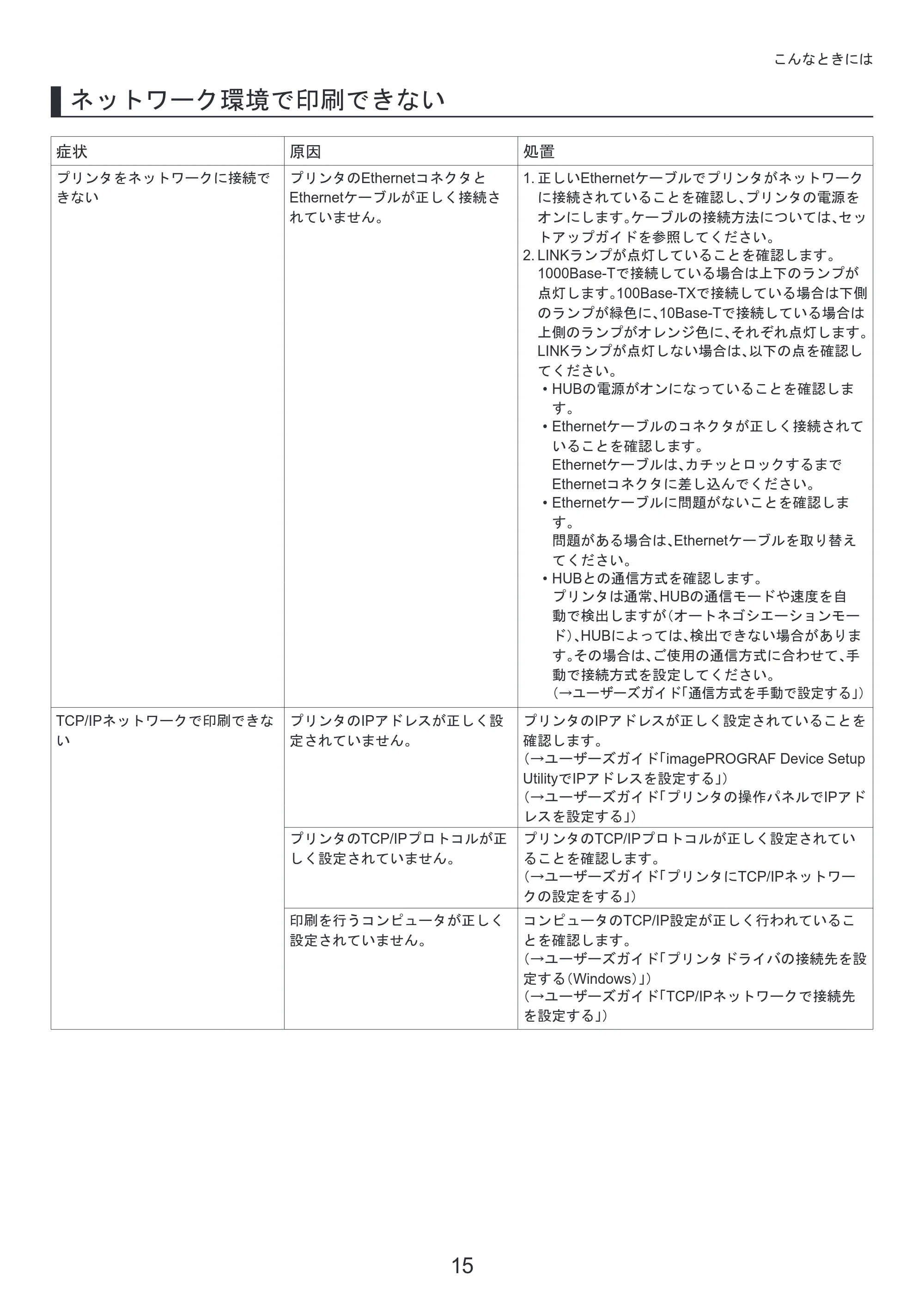 キヤノン iPF6300S 基本操作ガイド 困ったときには （PDF形式／3.53Mバイト） — 原本ページ — 15ページ