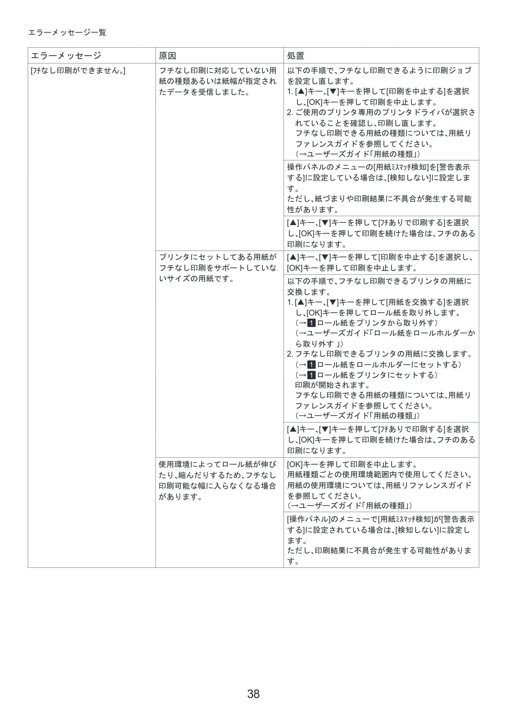 キヤノン iPF6300S 基本操作ガイド 困ったときには （PDF形式／3.53Mバイト） — 原本ページ — 38ページ