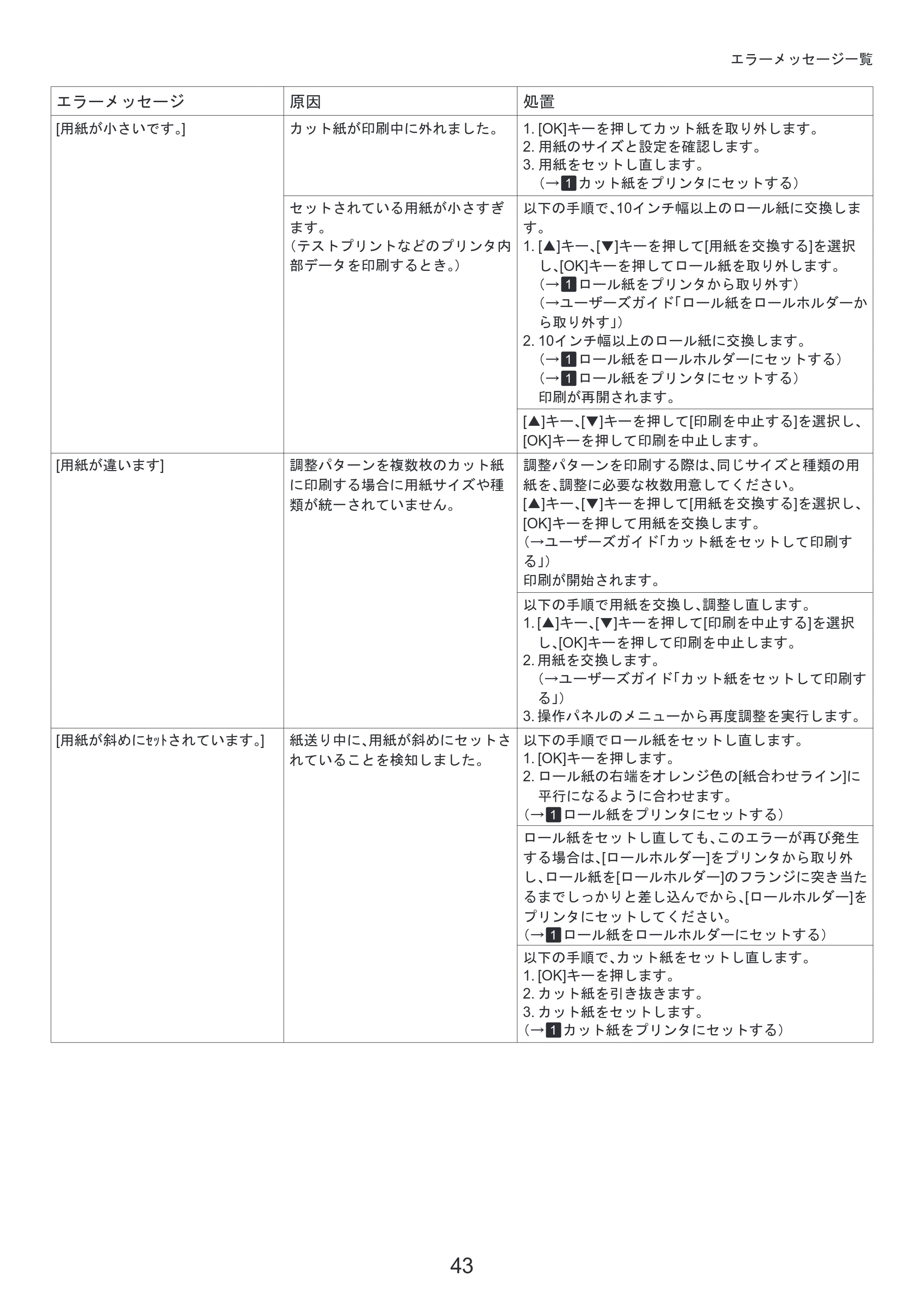 キヤノン iPF6300S 基本操作ガイド 困ったときには （PDF形式／3.53Mバイト） — 原本ページ — 43ページ