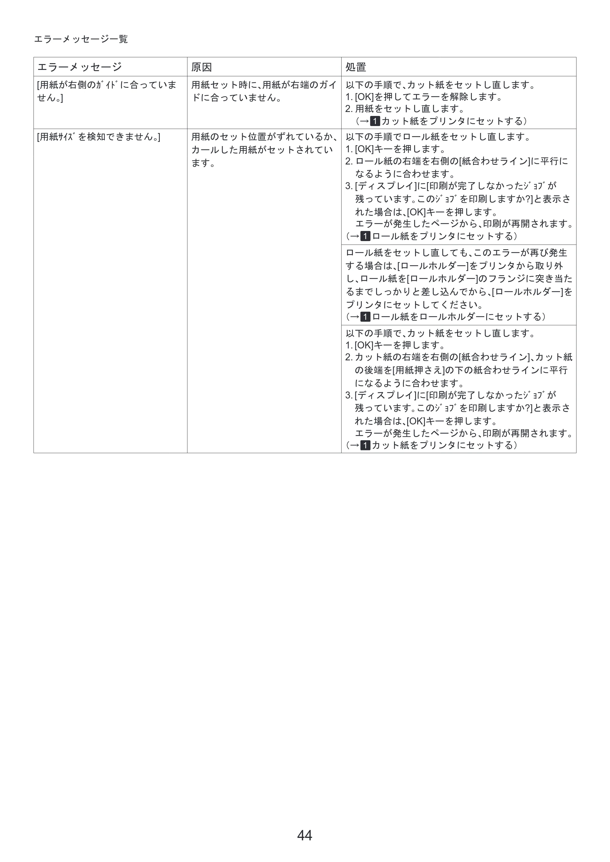 キヤノン iPF6300S 基本操作ガイド 困ったときには （PDF形式／3.53Mバイト） — 原本ページ — 44ページ
