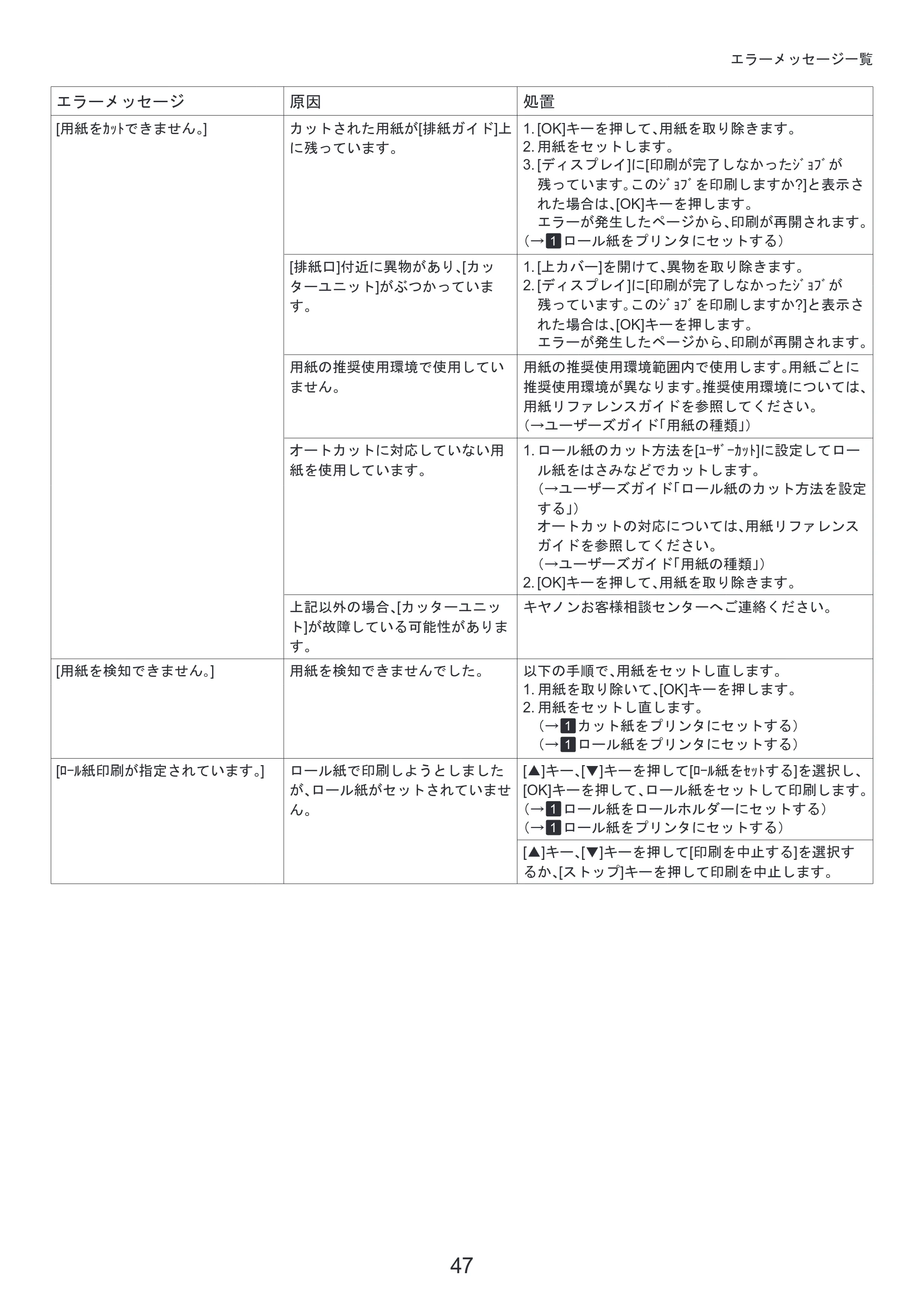 キヤノン iPF6300S 基本操作ガイド 困ったときには （PDF形式／3.53Mバイト） — 原本ページ — 47ページ