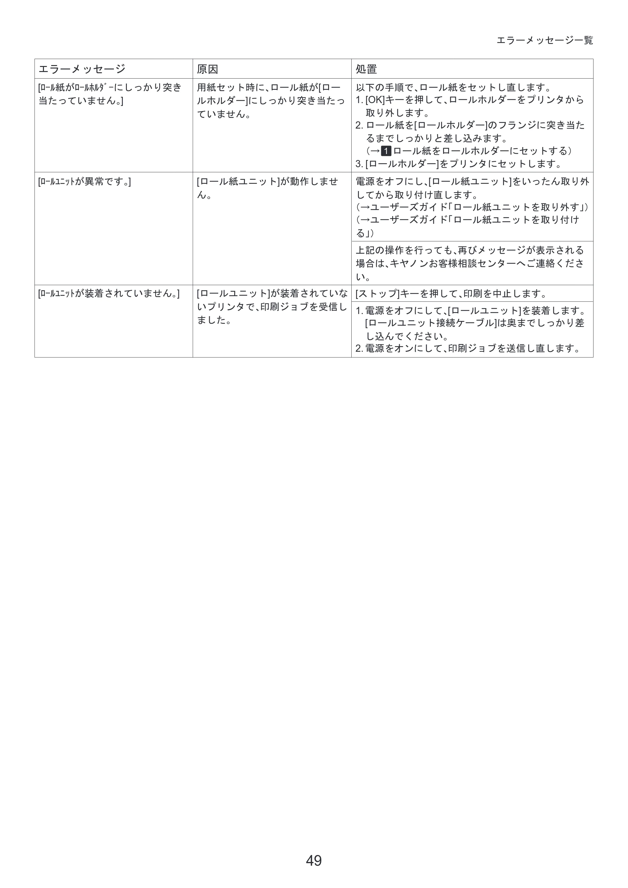 キヤノン iPF6300S 基本操作ガイド 困ったときには （PDF形式／3.53Mバイト） — 原本ページ — 49ページ
