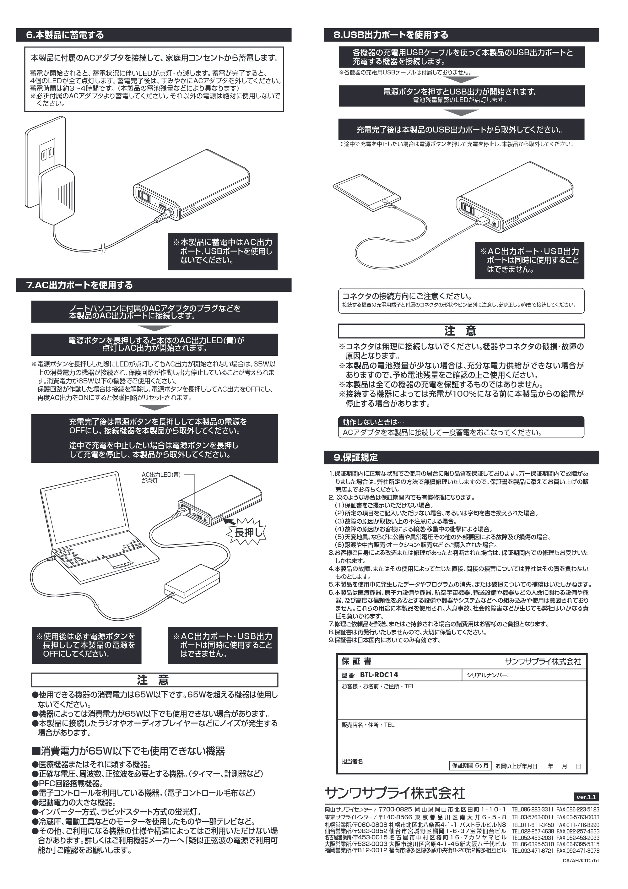 サンワサプライ BTL-RDC14 取扱説明書 — 原本ページ — 2ページ