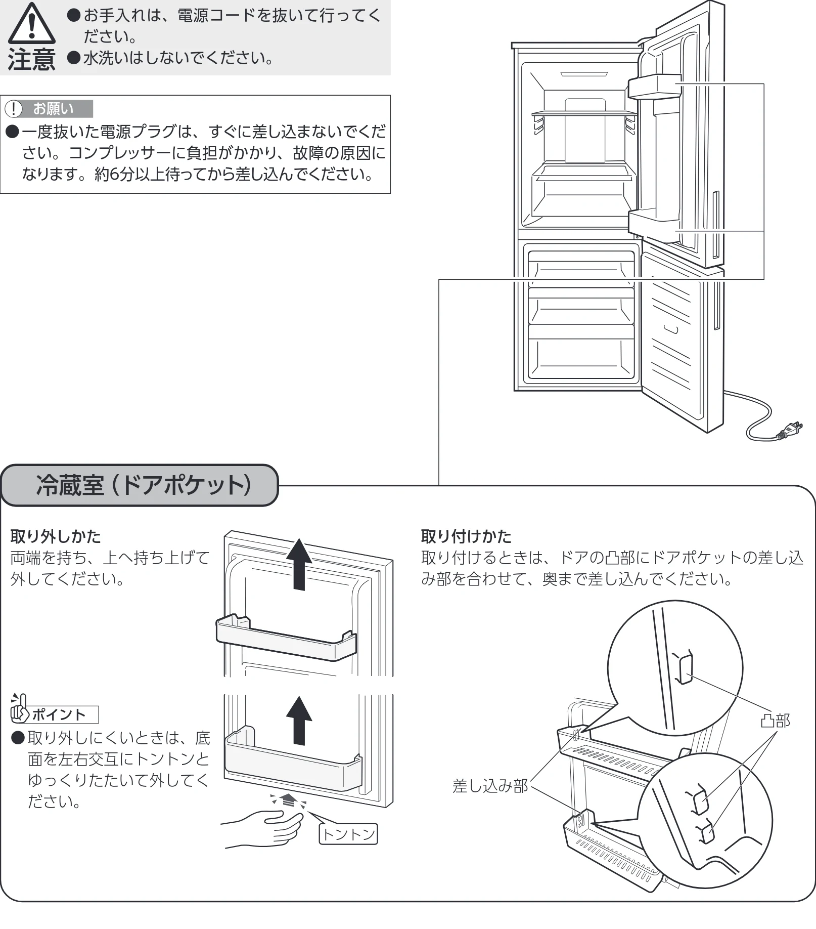 アイリスオーヤマ IRSN-15B-HA 取扱説明書 — 部品の取り外しかた・取り付けかた — 図版 13-1 — 13ページ
