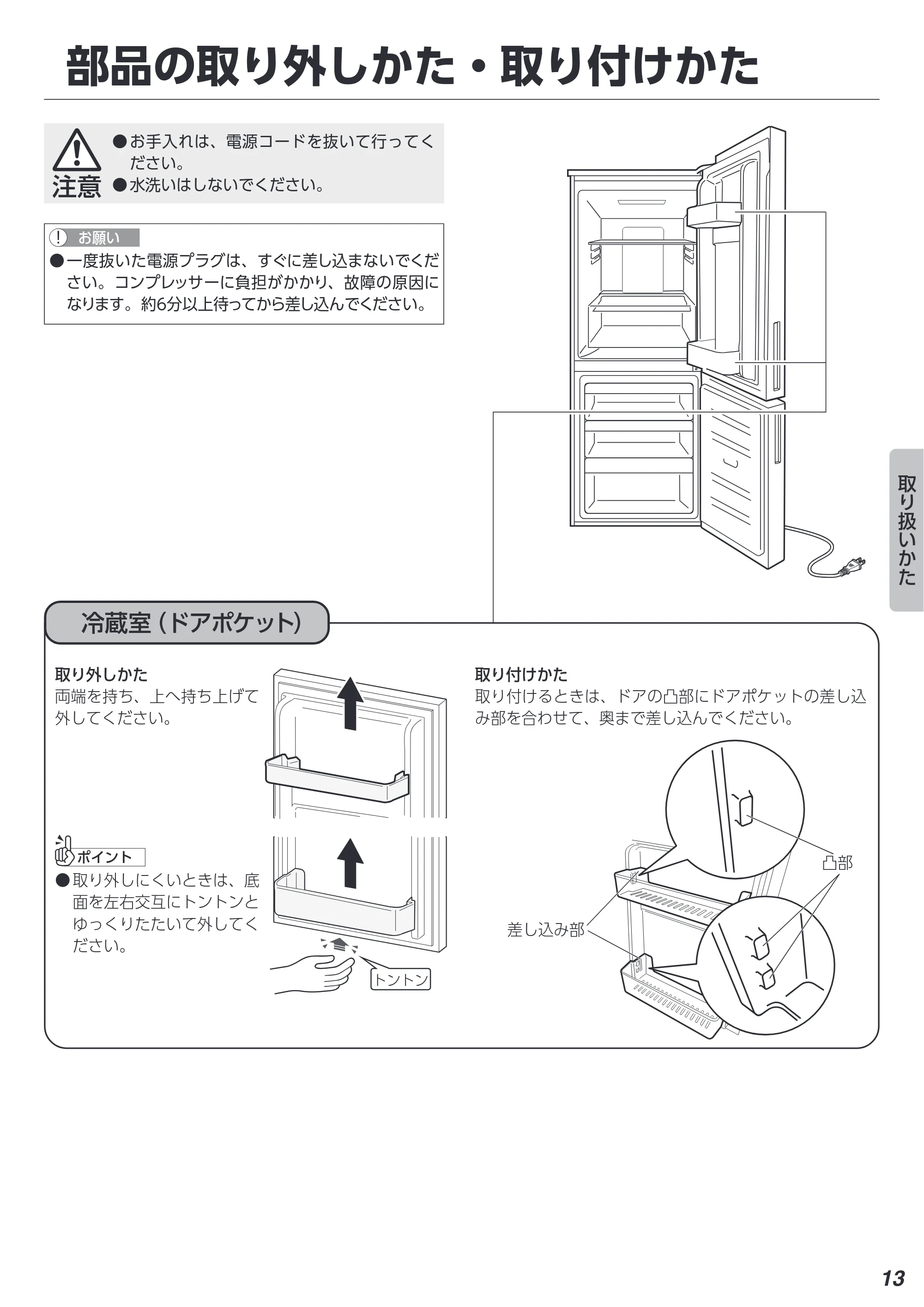アイリスオーヤマ IRSN-15B-HA 取扱説明書 — 部品の取り外しかた・取り付けかた — 原本ページ — 13ページ