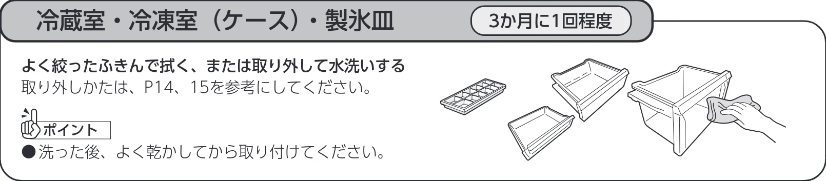 アイリスオーヤマ IRSN-15B-HA 取扱説明書 — お手入れ — 図版 16-4 — 16ページ
