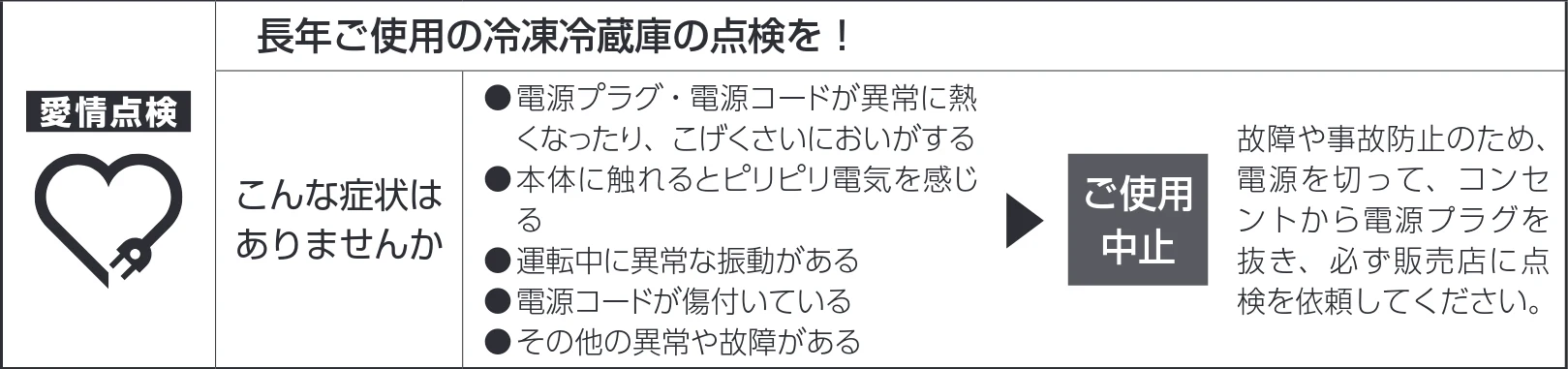 アイリスオーヤマ IRSN-15B-HA 取扱説明書 — こまったときは・・・ つづき — 図版 18-3 — 18ページ