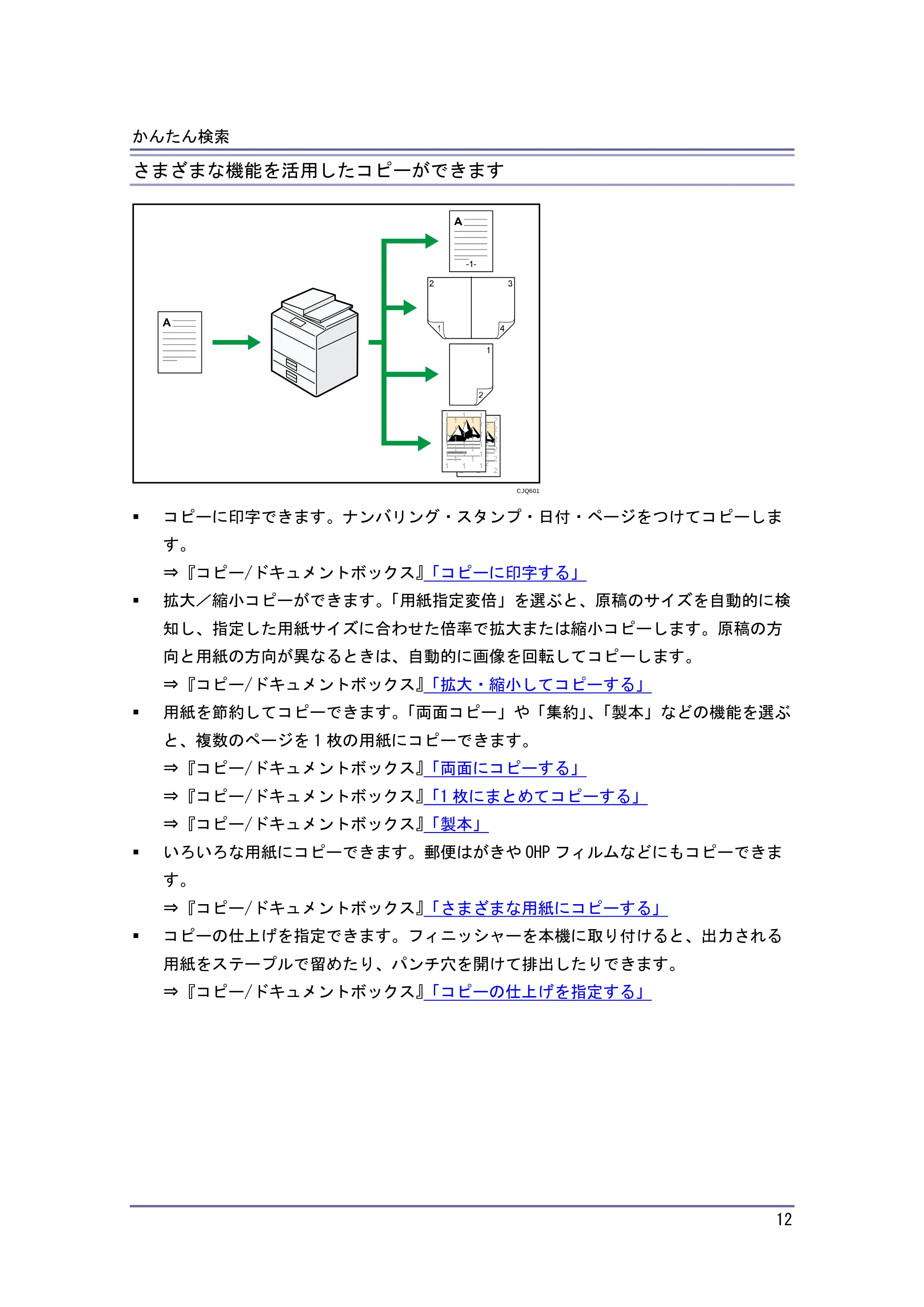 キヤノン iR W1040/W1040N 本機をお使いになる方へ （PDF形式／8.53Mバイト） — さまざまな機能を活用したプリンター印刷ができます — 原本ページ — 13ページ