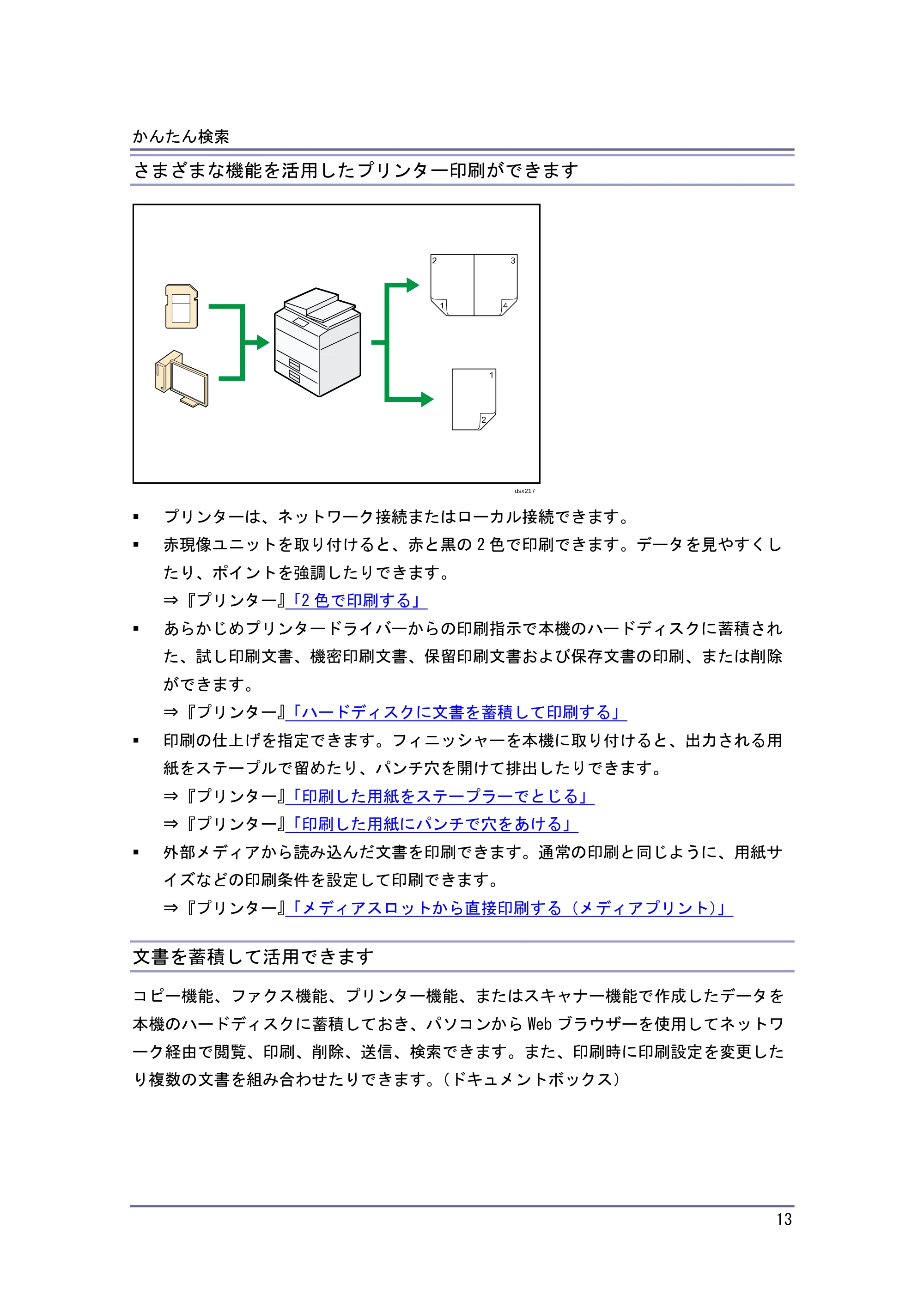 キヤノン iR W1040/W1040N 本機をお使いになる方へ （PDF形式／8.53Mバイト） — ペーパーレスでファクスの送受信ができます — 原本ページ — 14ページ