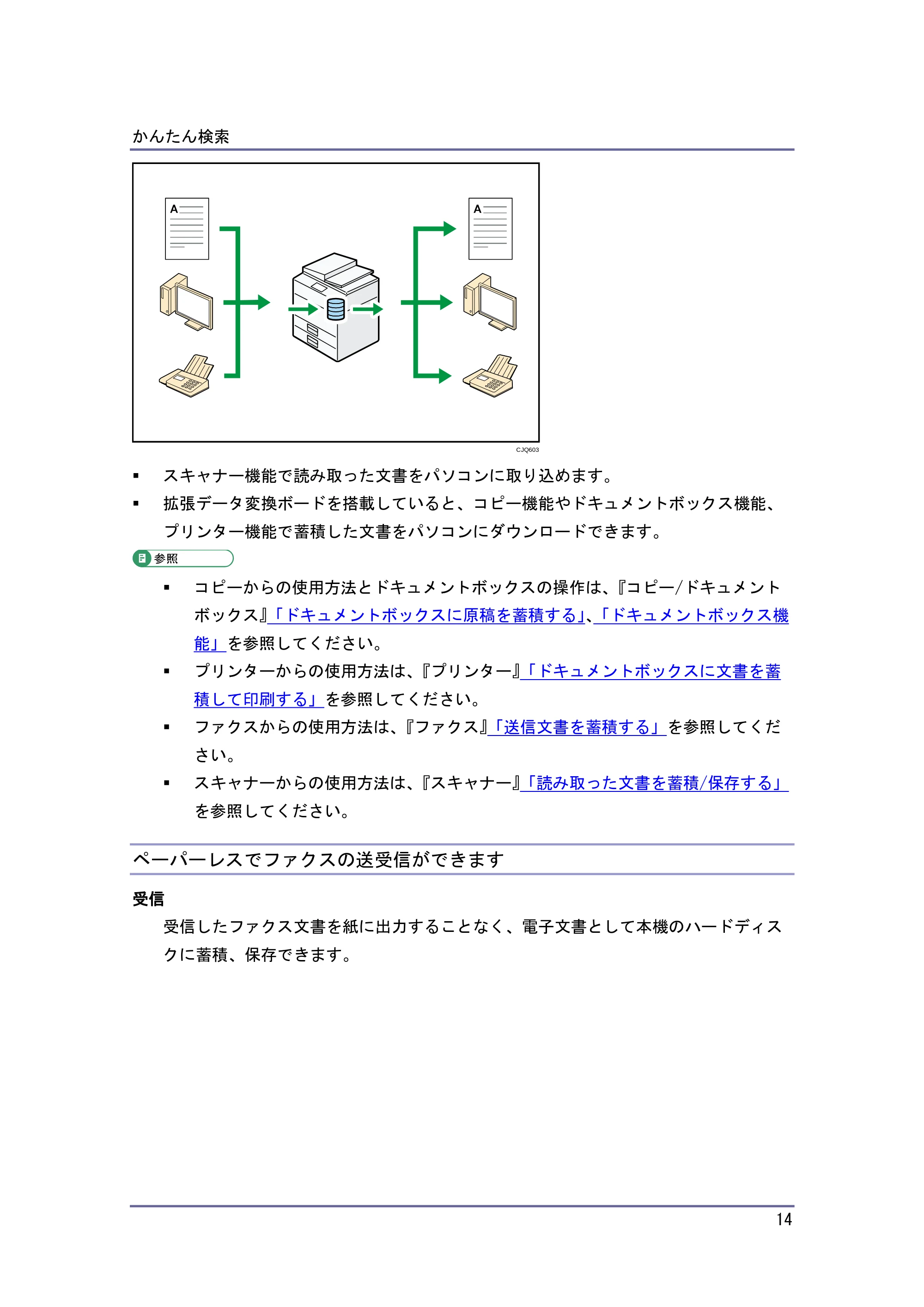 キヤノン iR W1040/W1040N 本機をお使いになる方へ （PDF形式／8.53Mバイト） — 原本ページ — 15ページ