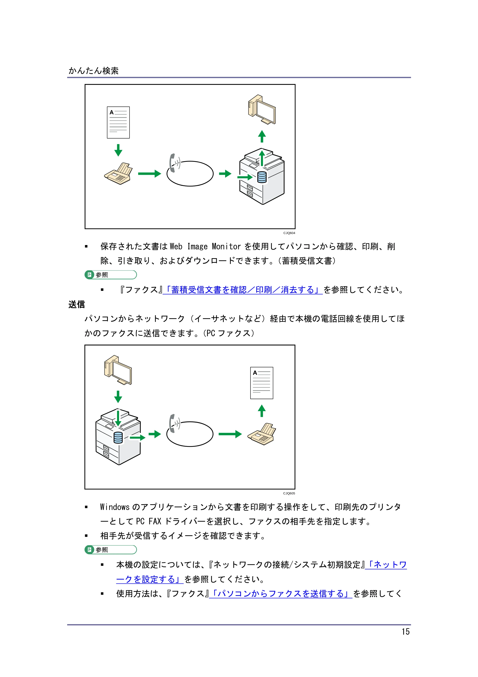 キヤノン iR W1040/W1040N 本機をお使いになる方へ （PDF形式／8.53Mバイト） — インターネットでファクスの送受信ができます — 原本ページ — 16ページ