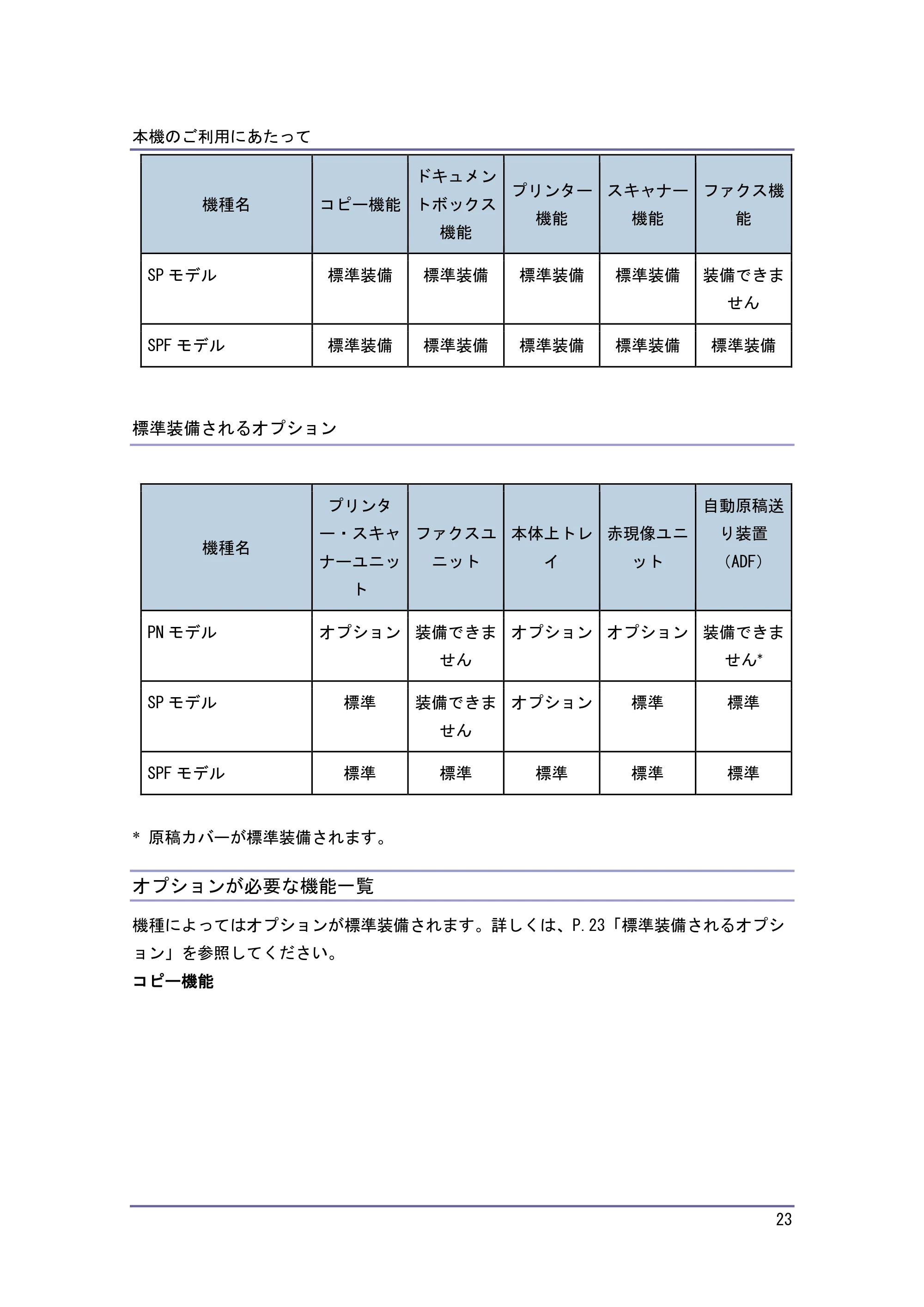 キヤノン iR W1040/W1040N 本機をお使いになる方へ （PDF形式／8.53Mバイト） — 原本ページ — 24ページ