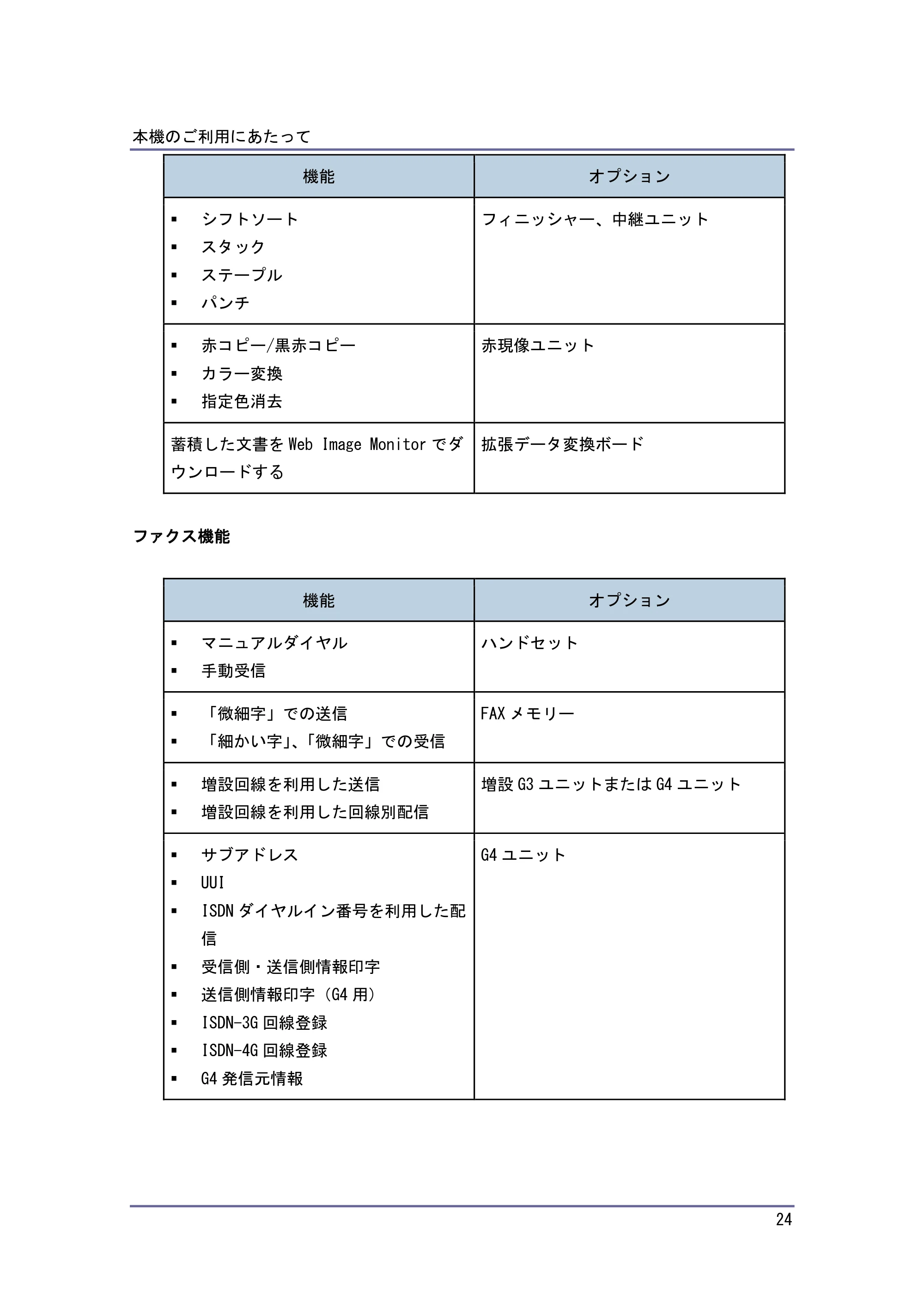 キヤノン iR W1040/W1040N 本機をお使いになる方へ （PDF形式／8.53Mバイト） — 原本ページ — 25ページ
