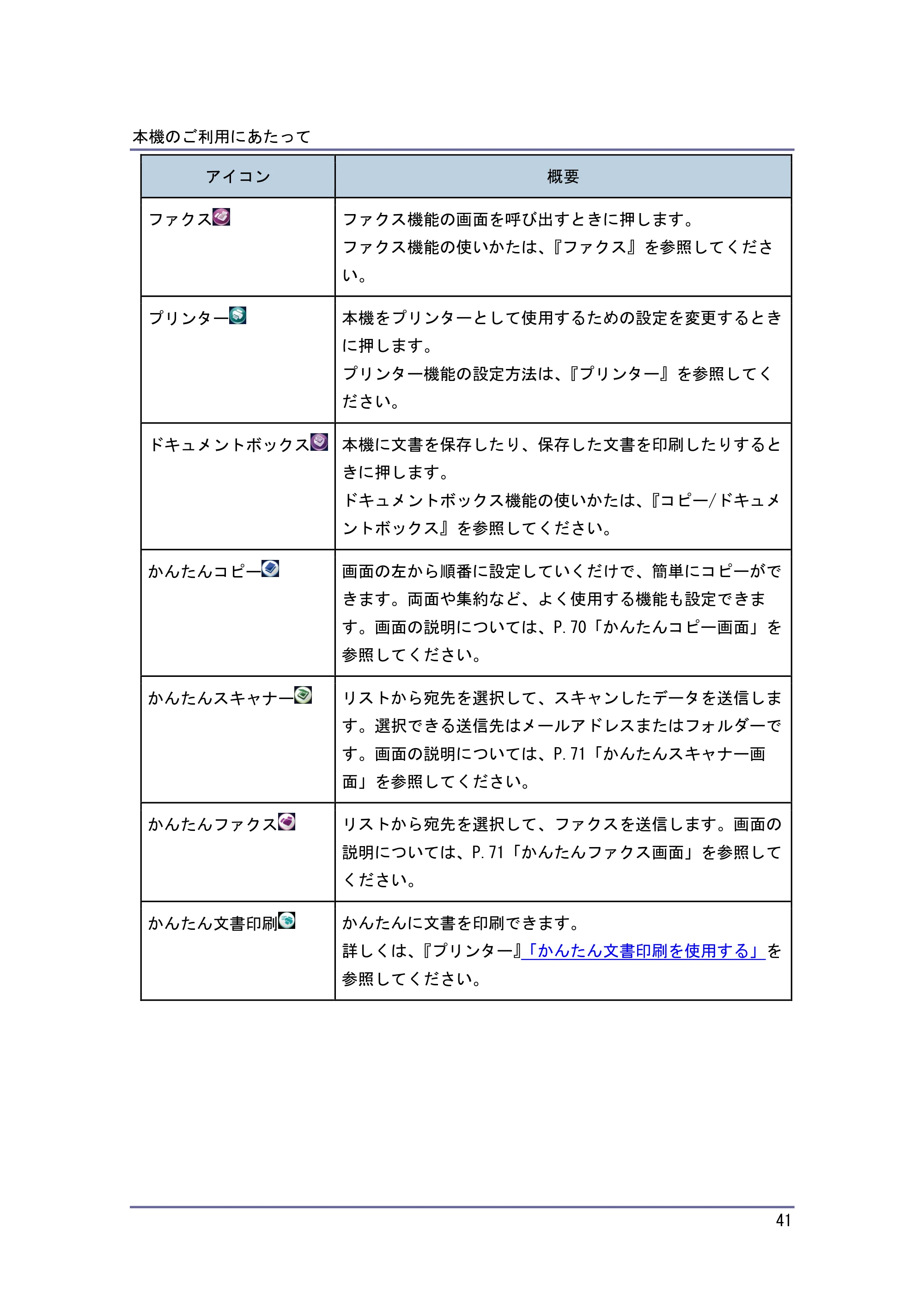 キヤノン iR W1040/W1040N 本機をお使いになる方へ （PDF形式／8.53Mバイト） — 機能キーを使用して機能を切り替える — 原本ページ — 42ページ