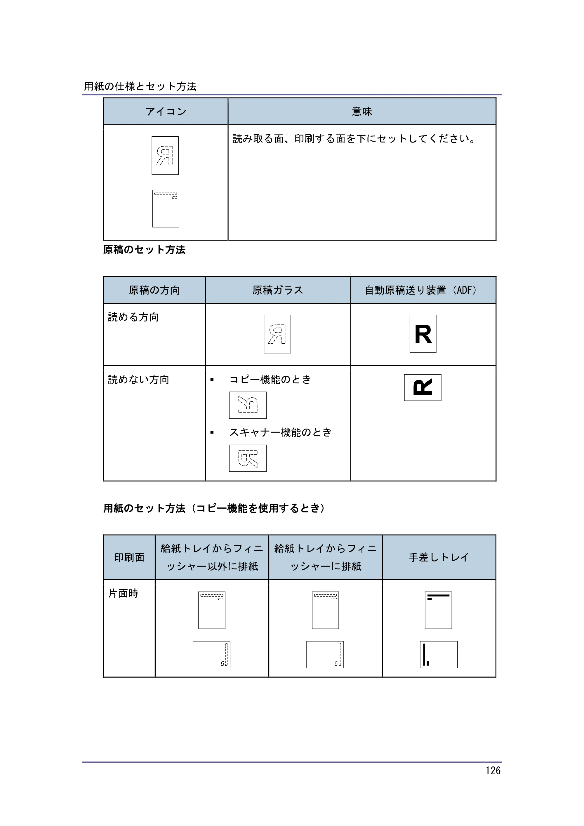 キヤノン iR W1040/W1040N 本機をお使いになる方へ （PDF形式／8.53Mバイト） — 原本ページ — 127ページ