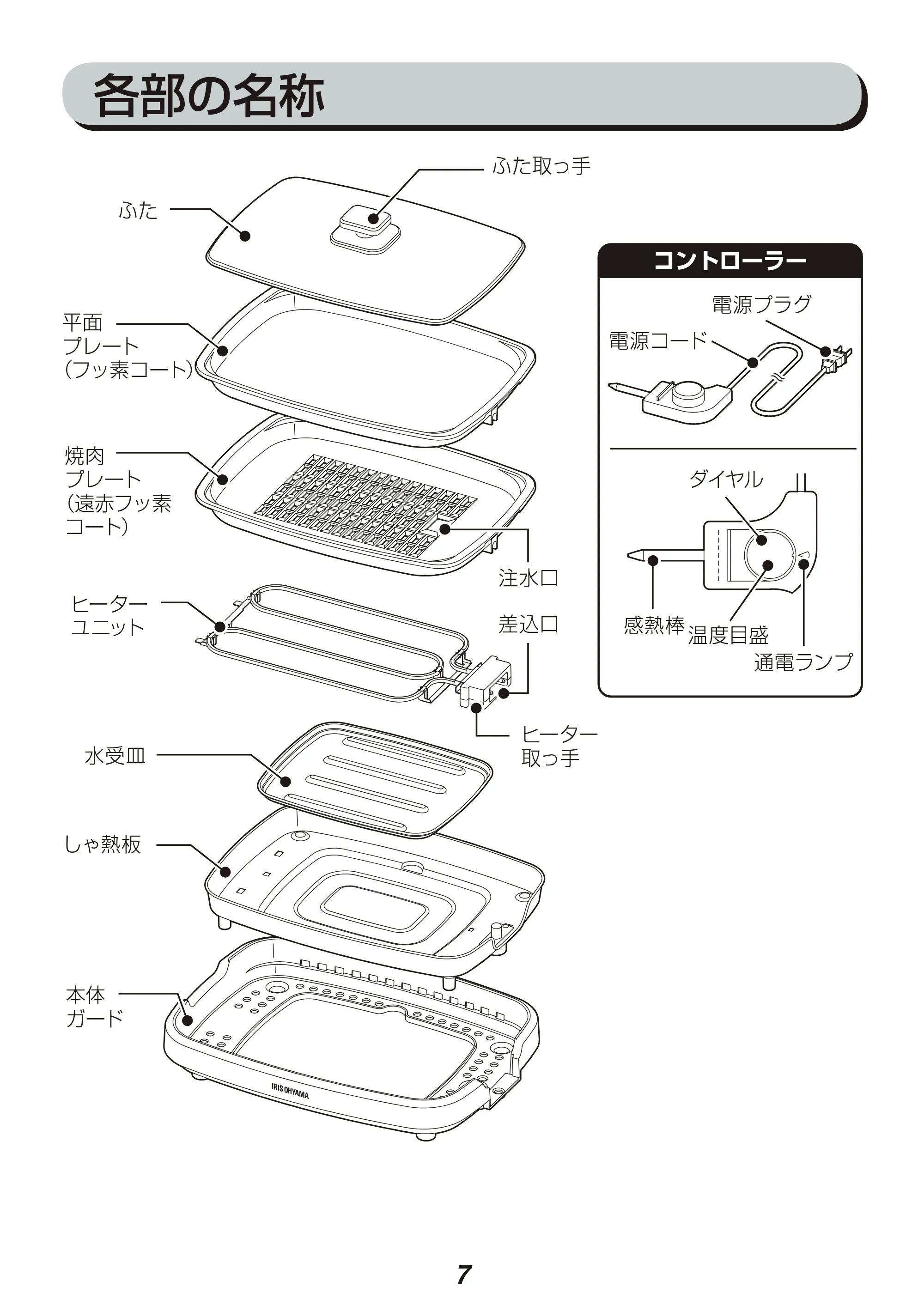 アイリスオーヤマ APA-136 取扱説明書 — 原本ページ — 7ページ