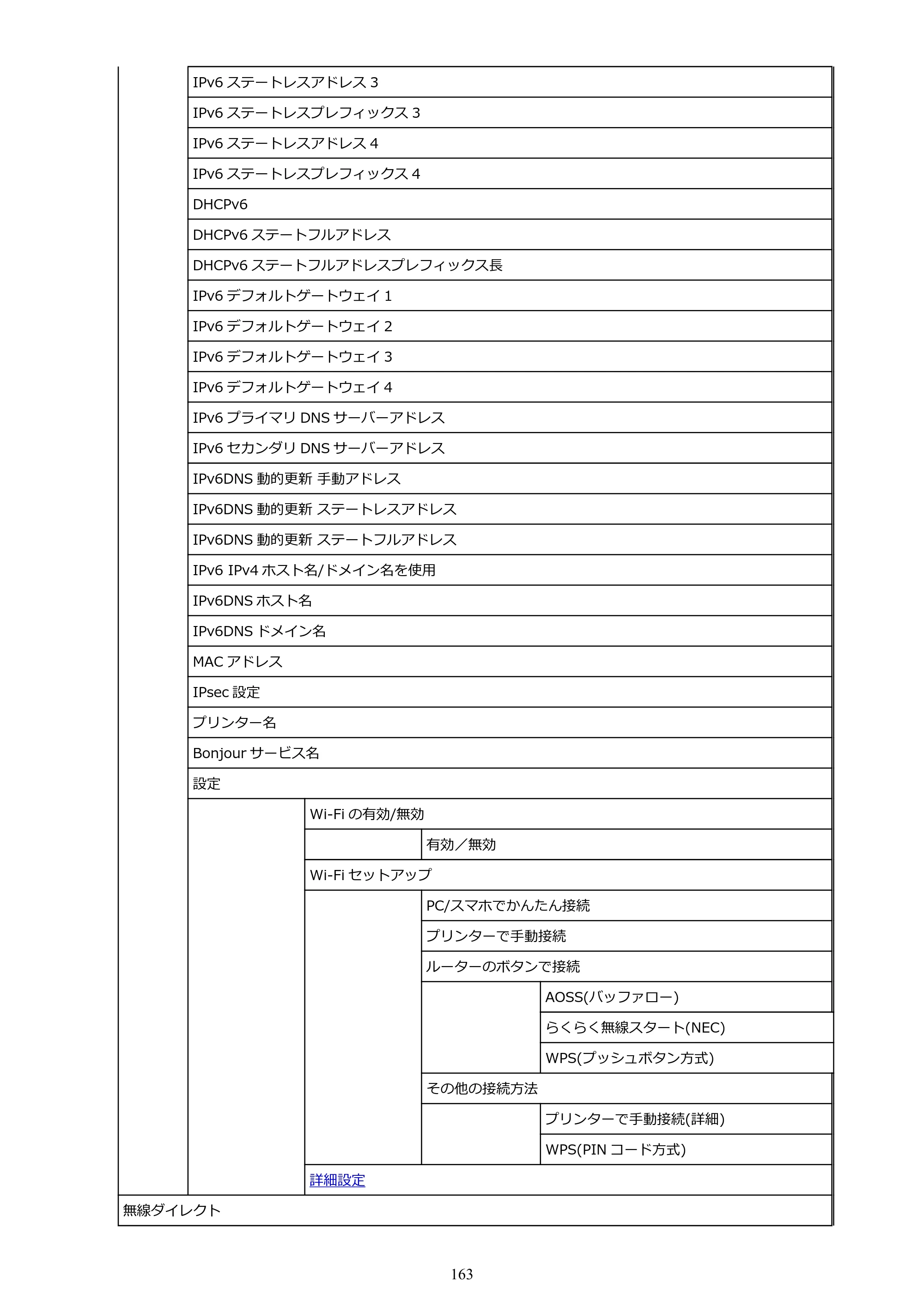 キヤノン PRO-6100S imagePROGRAF PRO-6100S （PDF） 電子マニュアル（Mac版）2023年1月26日更新（PDF：16.7MB） — 原本ページ — 163ページ