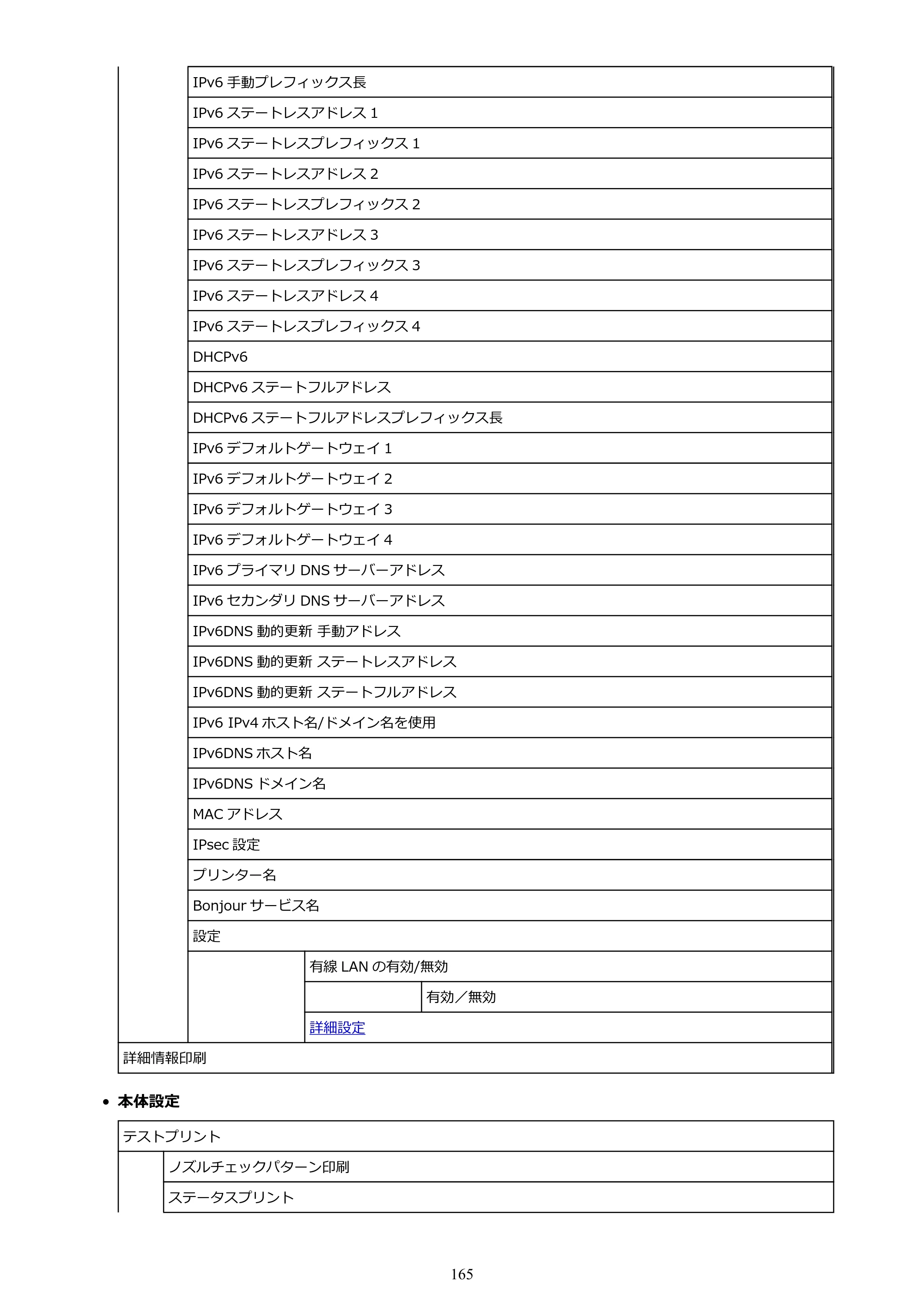 キヤノン PRO-6100S imagePROGRAF PRO-6100S （PDF） 電子マニュアル（Mac版）2023年1月26日更新（PDF：16.7MB） — 原本ページ — 165ページ