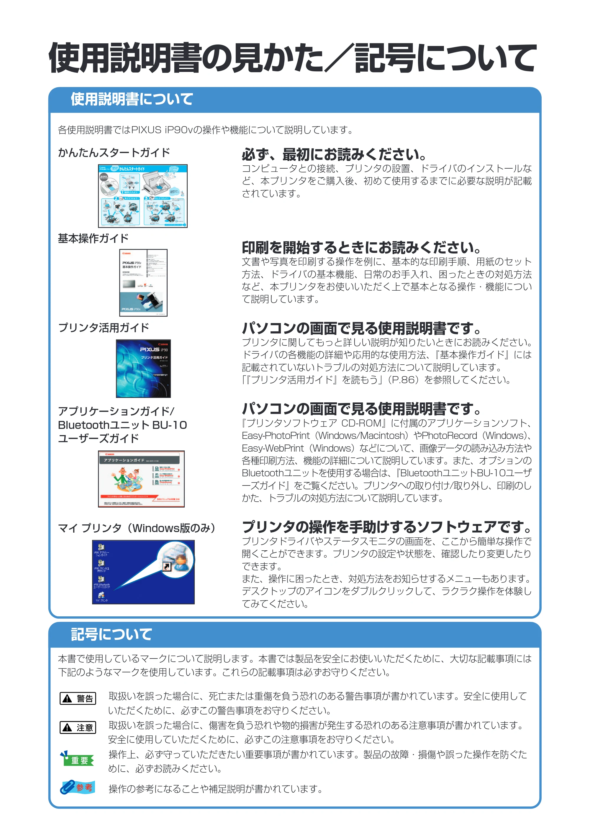 キヤノン iP90v取扱説明書 補足情報 基本操作ガイド （PDF形式／10.42Mバイト） — 原本ページ — 2ページ