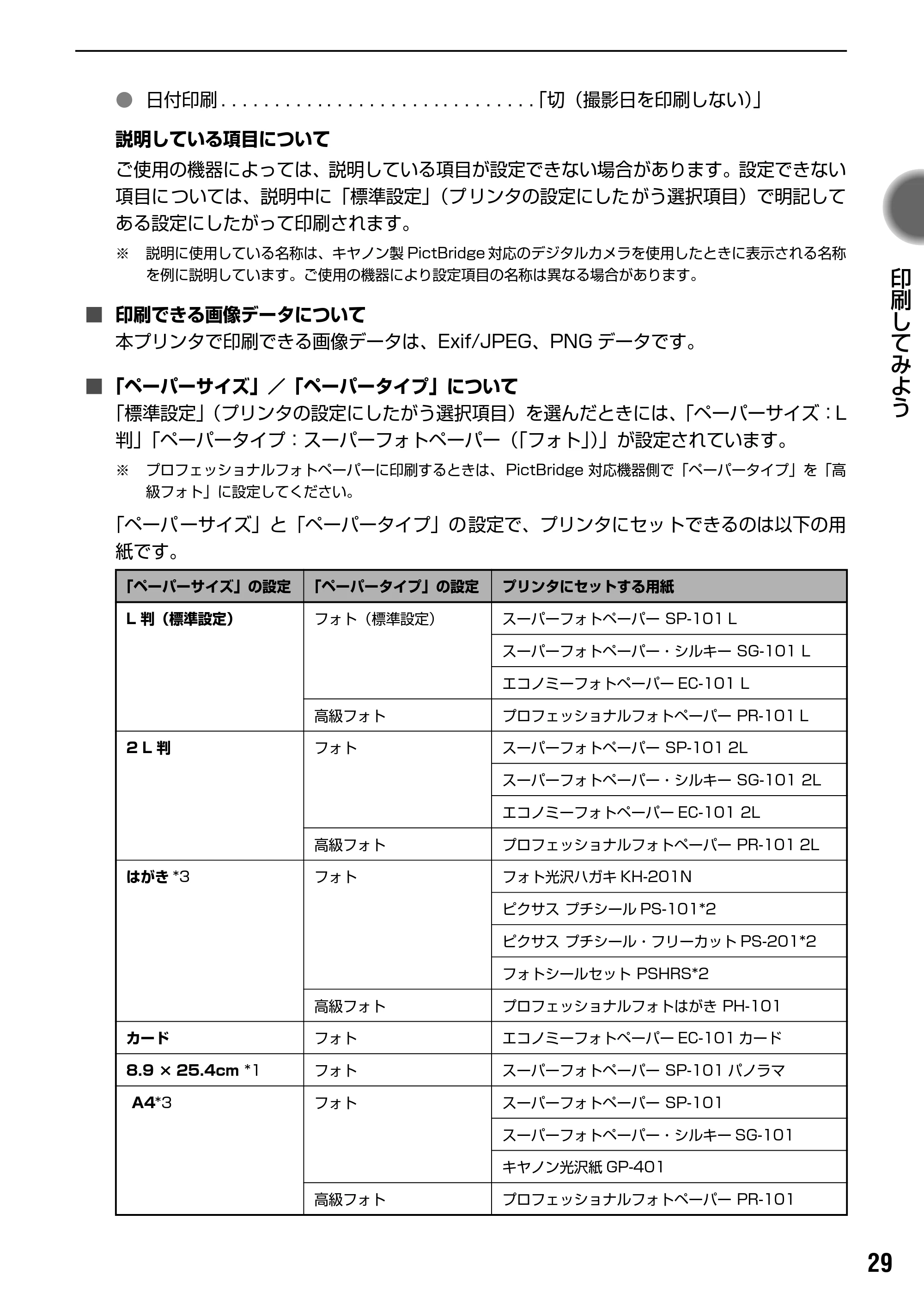 キヤノン iP90v取扱説明書 補足情報 基本操作ガイド （PDF形式／10.42Mバイト） — 原本ページ — 31ページ