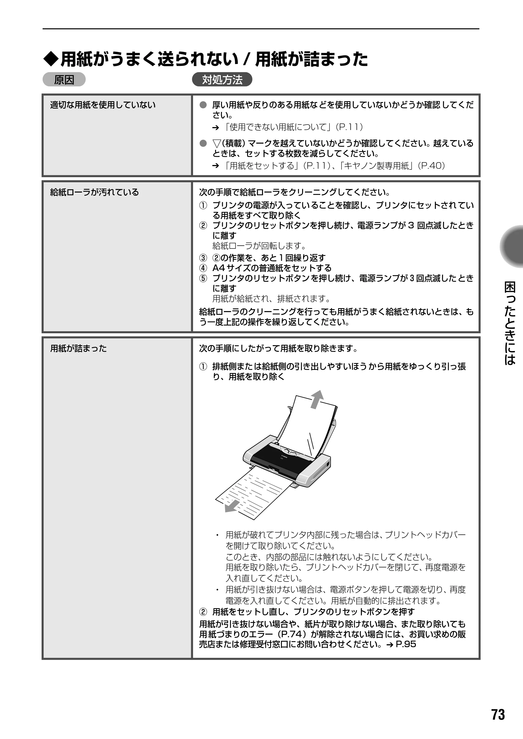 キヤノン iP90v取扱説明書 補足情報 基本操作ガイド （PDF形式／10.42Mバイト） — 原本ページ — 75ページ