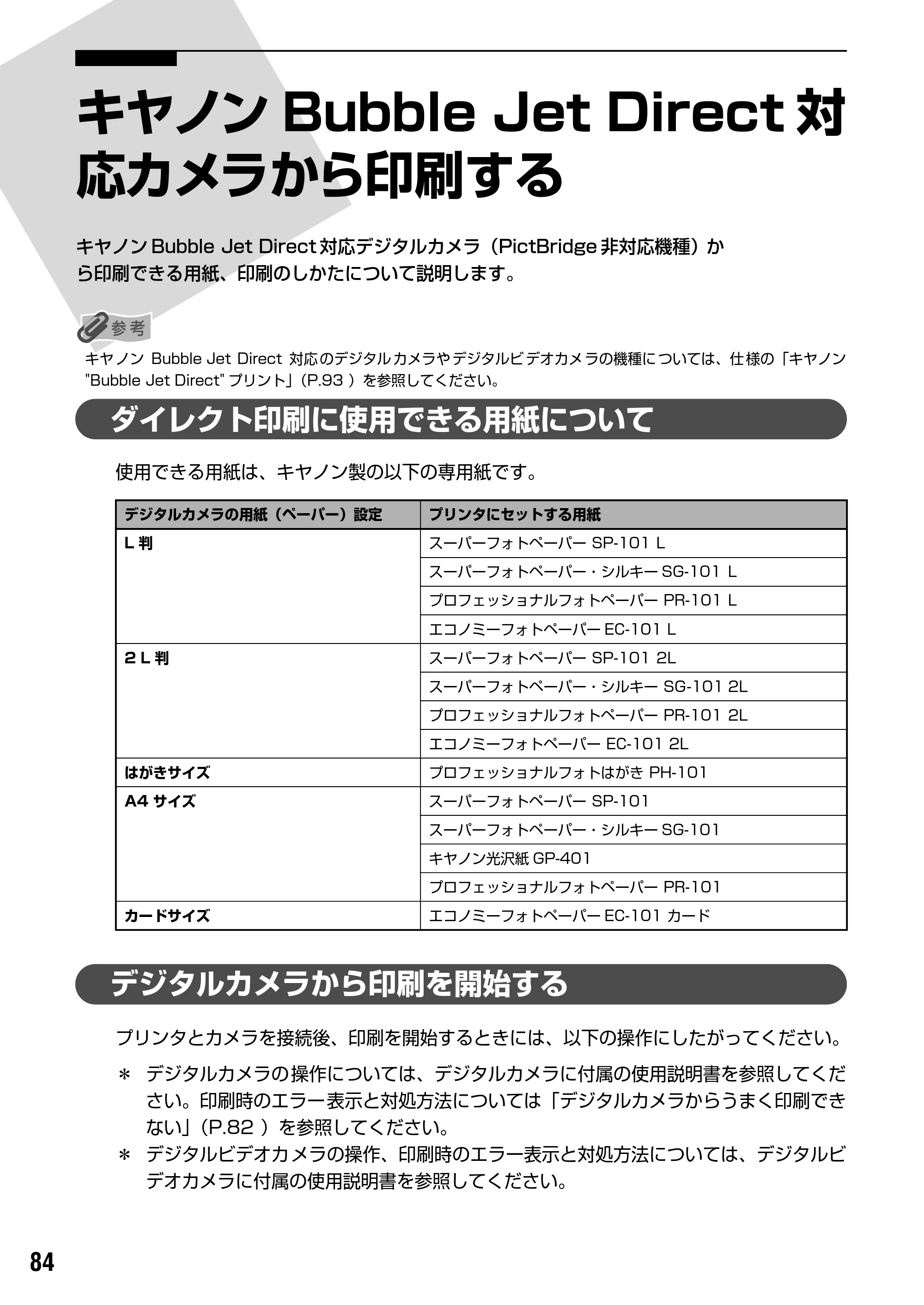 キヤノン iP90v取扱説明書 補足情報 基本操作ガイド （PDF形式／10.42Mバイト） — 付録 — 原本ページ — 86ページ