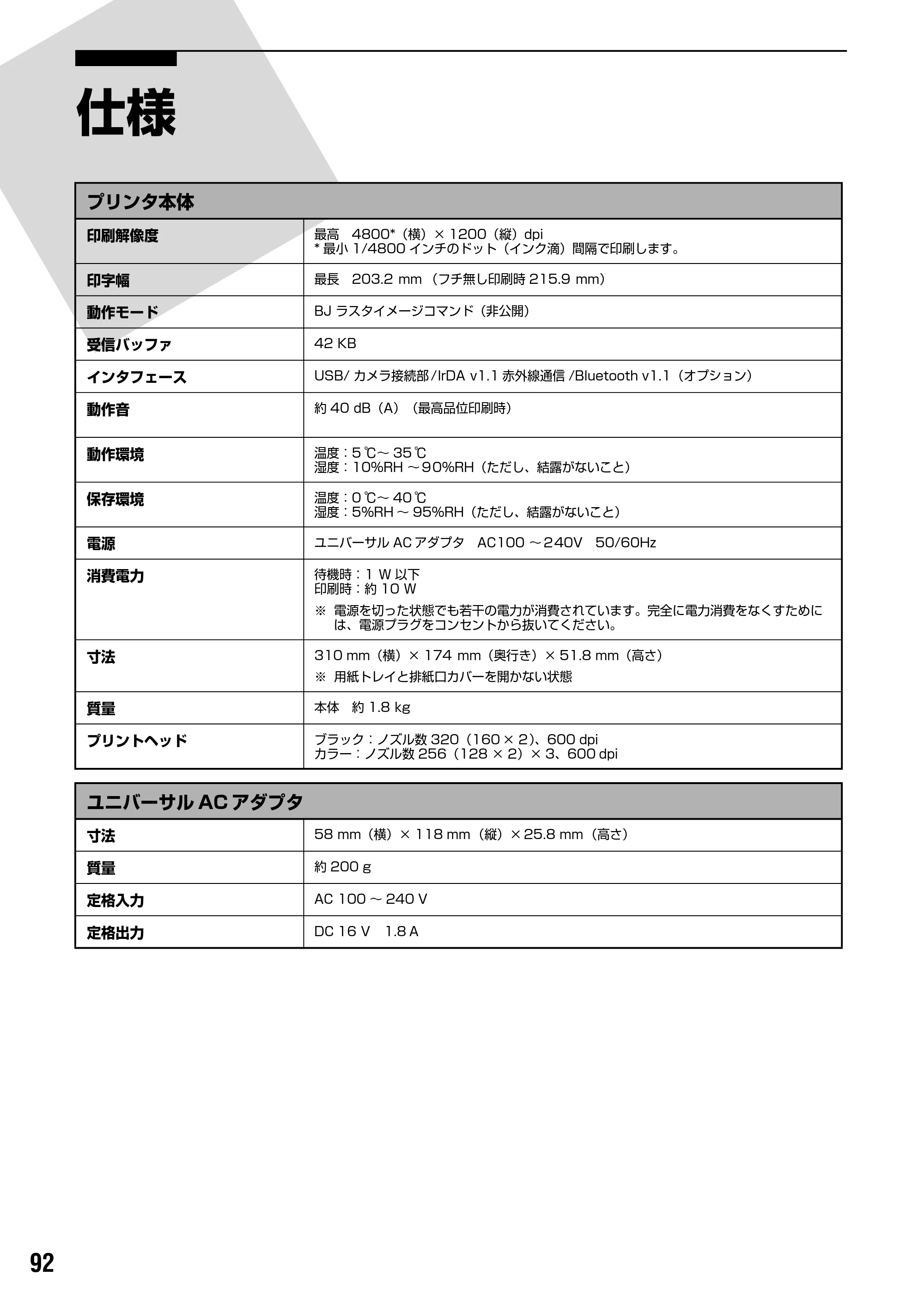 キヤノン iP90v取扱説明書 補足情報 基本操作ガイド （PDF形式／10.42Mバイト） — 仕様 — 原本ページ — 94ページ