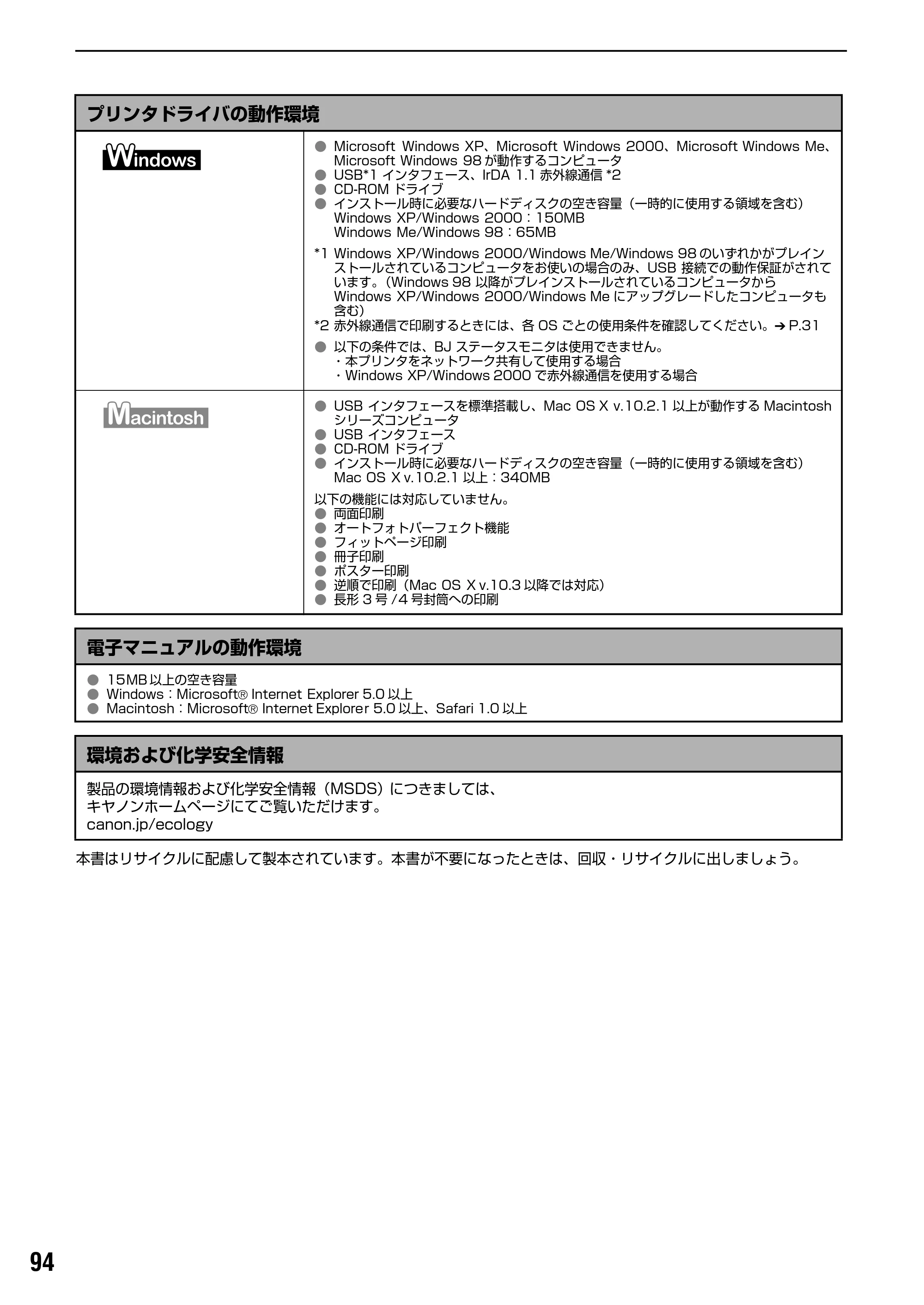 キヤノン iP90v取扱説明書 補足情報 基本操作ガイド （PDF形式／10.42Mバイト） — 原本ページ — 96ページ