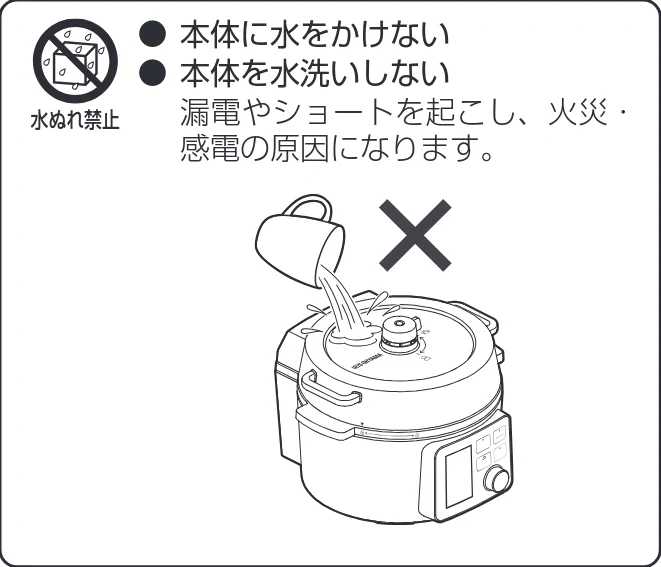 アイリスオーヤマ PMPC-MA4 取扱説明書 — 安全上の注意 つづき — 図版 4-2 — 4ページ