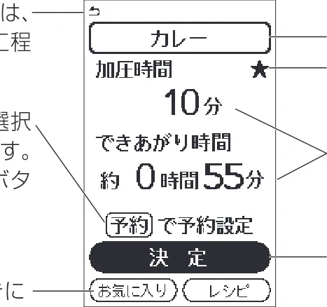 アイリスオーヤマ PMPC-MA4 取扱説明書 — できる調理について — 図版 8-1 — 8ページ