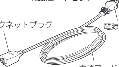 アイリスオーヤマ PMPC-MA4 取扱説明書 — ■内部 — 図版 11-4 — 11ページ
