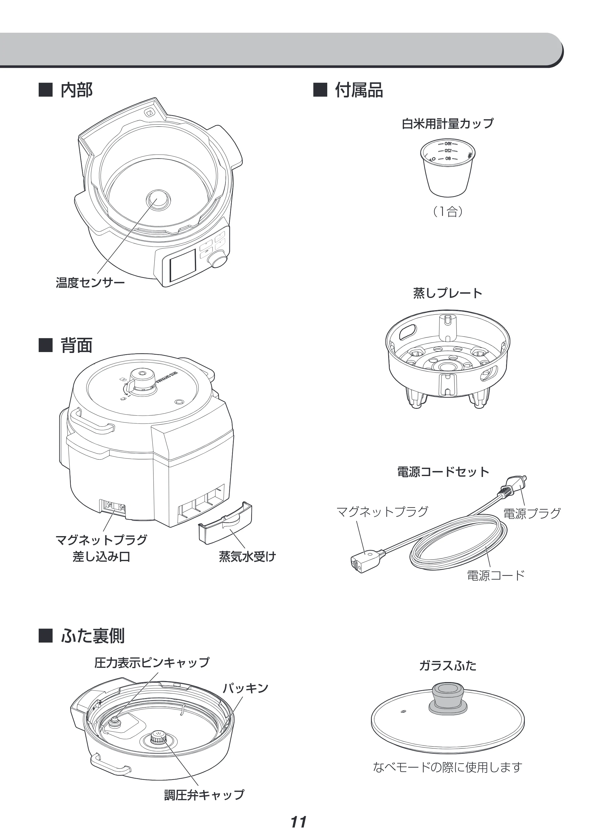 アイリスオーヤマ PMPC-MA4 取扱説明書 — ■内部 — 原本ページ — 11ページ