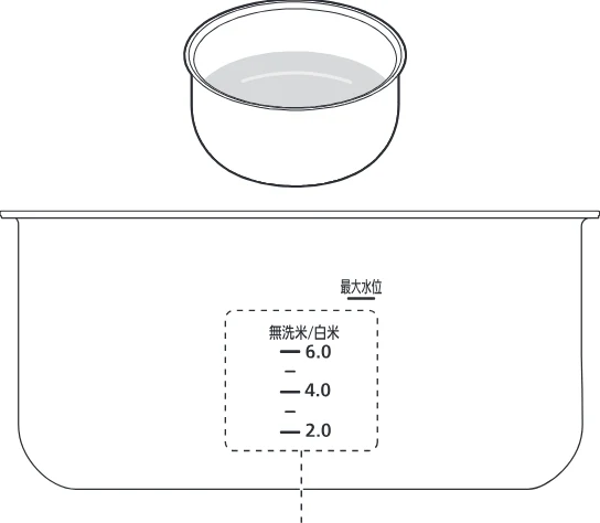 アイリスオーヤマ PMPC-MA4 取扱説明書 — 使いかた 自動メニュー（炊飯メニュー） つづき — 図版 18-1 — 18ページ