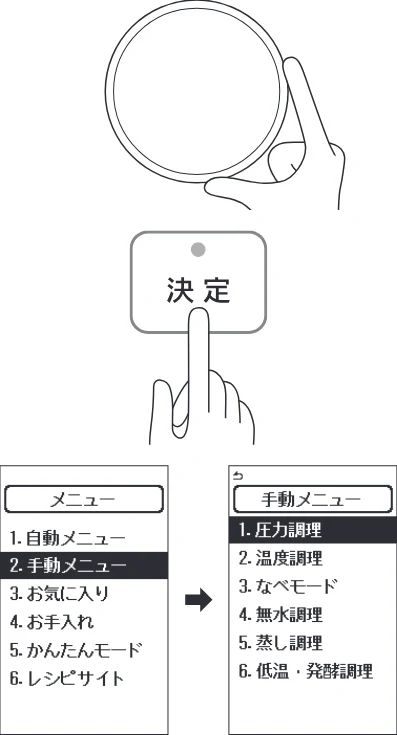 アイリスオーヤマ PMPC-MA4 取扱説明書 — 使いかた 手動メニュー(温度調理) — 図版 27-1 — 27ページ