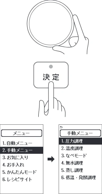 アイリスオーヤマ PMPC-MA4 取扱説明書 — 使いかた 手動メニュー(なべモード) — 図版 30-5 — 30ページ