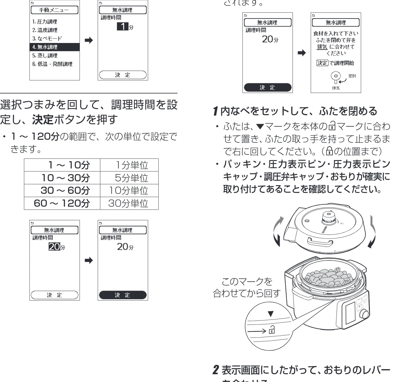 アイリスオーヤマ PMPC-MA4 取扱説明書 — 使いかた 手動メニュー(無水調理) つづき — 図版 32-1 — 32ページ