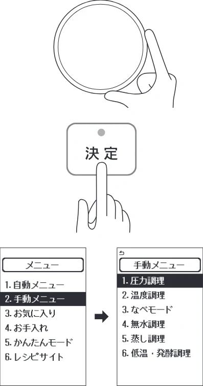 アイリスオーヤマ PMPC-MA4 取扱説明書 — 使いかた 手動メニュー(蒸し調理) — 図版 34-3 — 34ページ