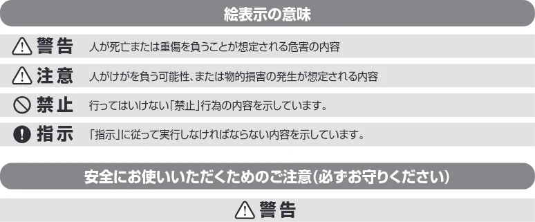 サンワサプライ 200-CDADE007 取扱説明書 — 図版 1-3 — 1ページ