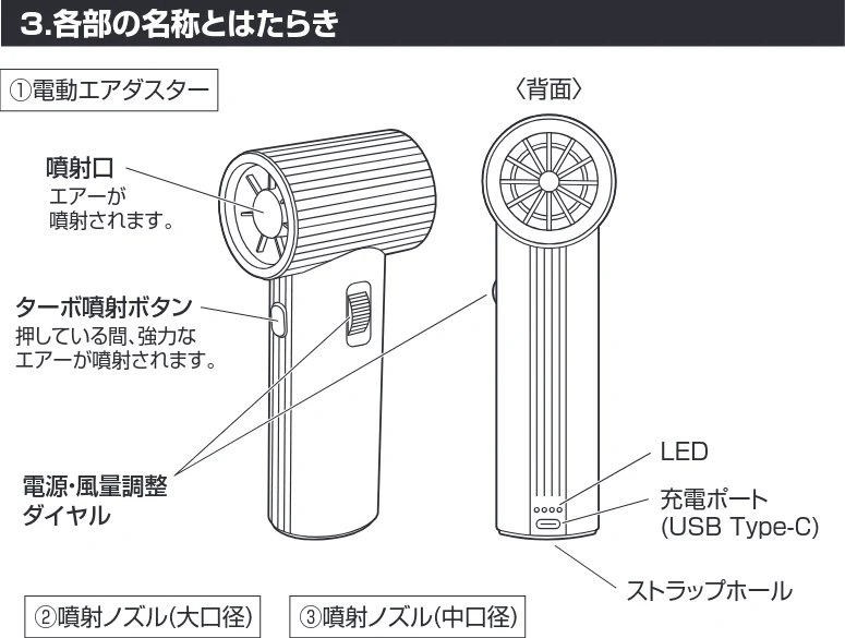 サンワサプライ 200-CDADE007 取扱説明書 — 図版 1-2 — 1ページ
