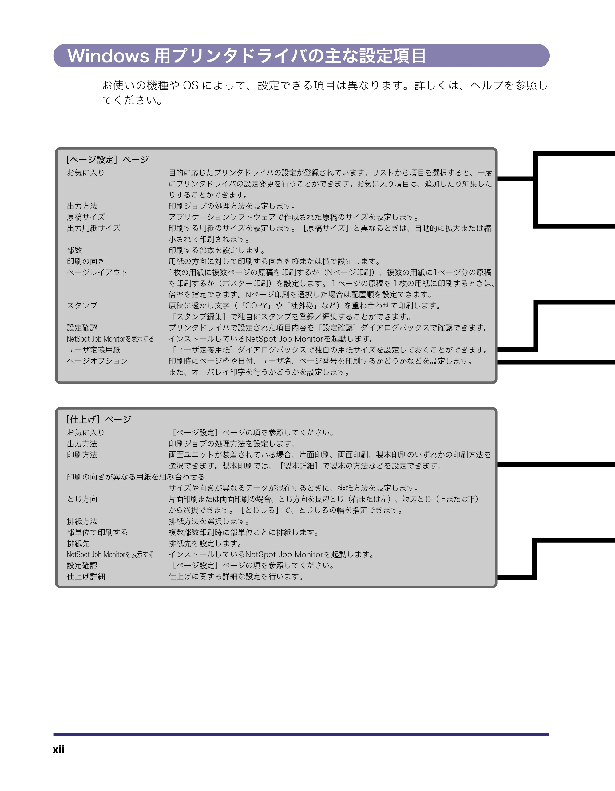 キヤノン LBP3970/3920 LIPS V ソフトウエアガイド 2007年1月25日掲載 (PDF形式/9.09Mバイト) — Windows用プリンタドライバの主な設定項目 — 原本ページ — 13ページ