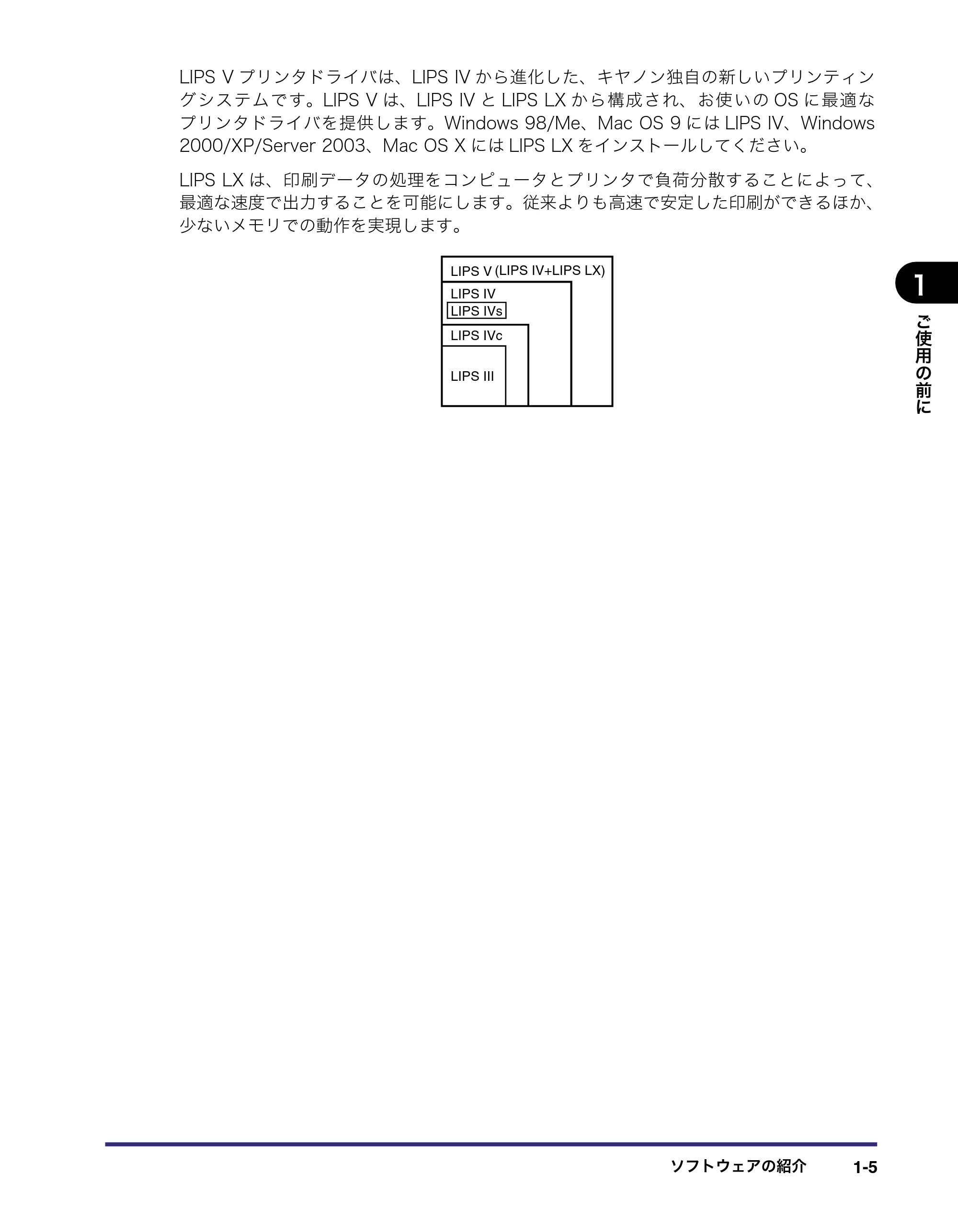 キヤノン LBP3970/3920 LIPS V ソフトウエアガイド 2007年1月25日掲載 （PDF形式／9.09Mバイト） — 原本ページ — 22ページ