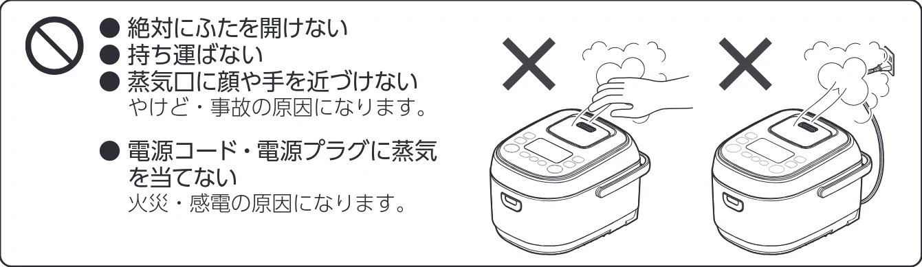 アイリスオーヤマ RC-IKA50 取扱説明書 — 安全上の注意 つづき — 図版 6-1 — 6ページ