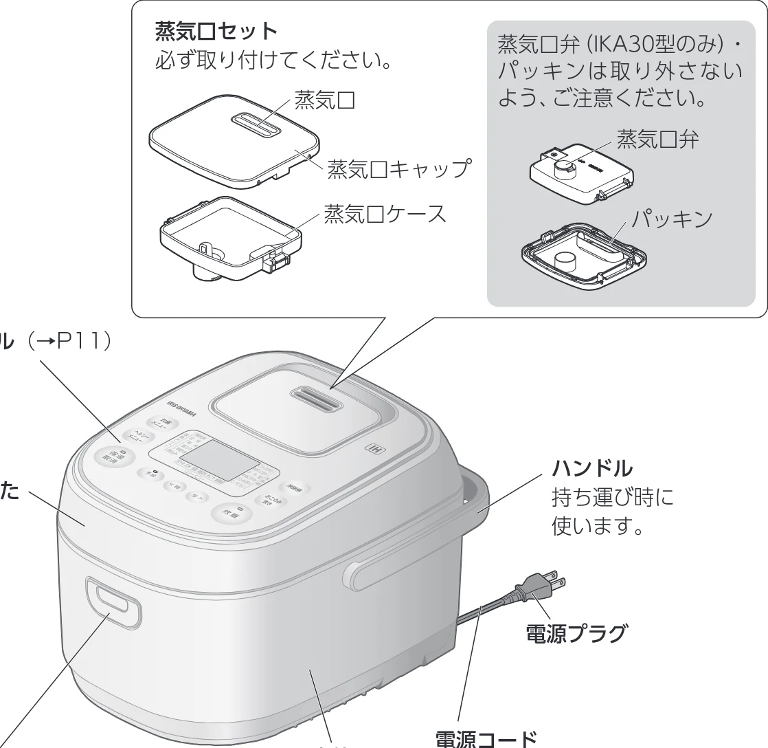 アイリスオーヤマ RC-IKA50 取扱説明書 — 各部の名称 — 図版 9-1 — 9ページ