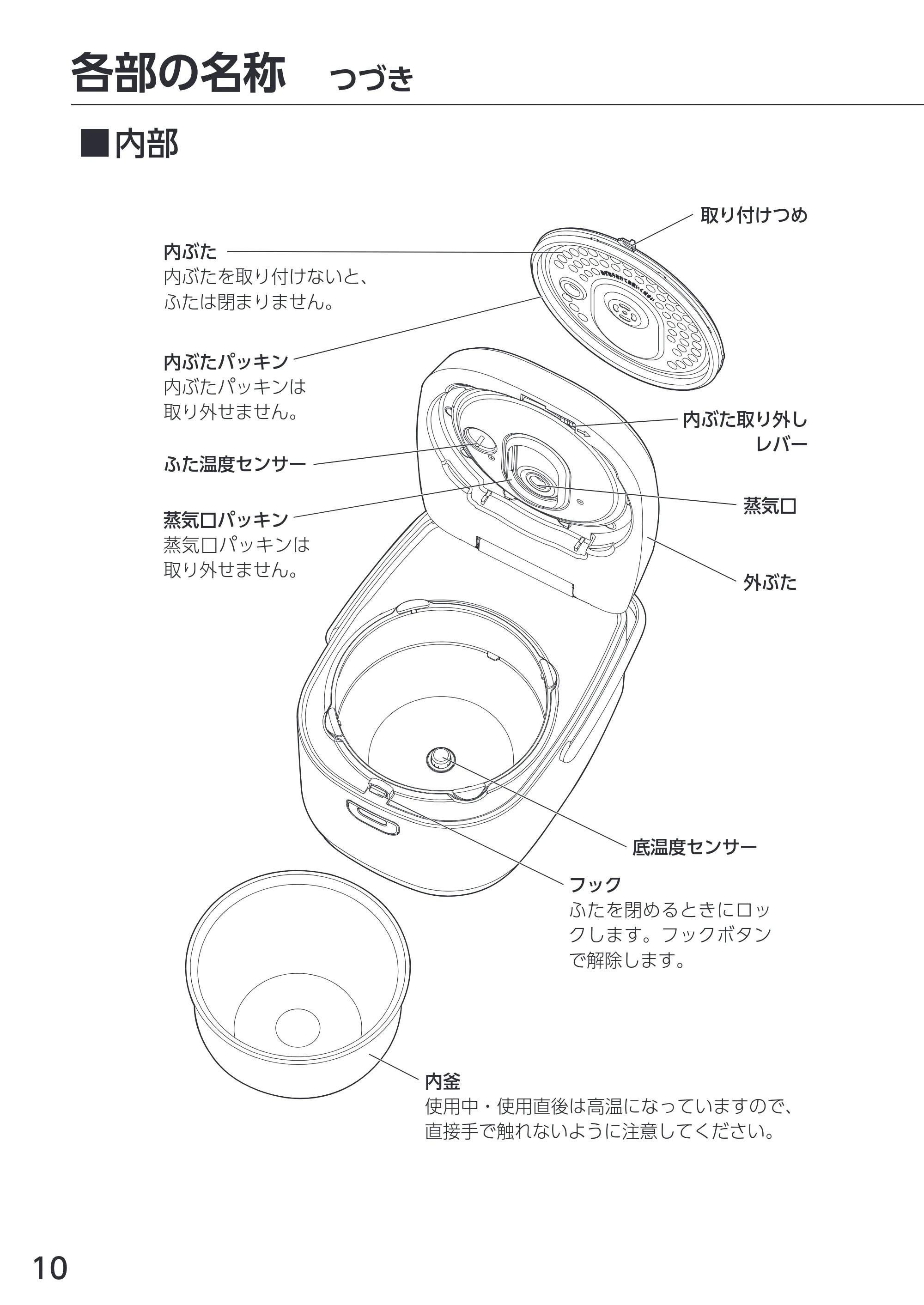 アイリスオーヤマ RC-IKA50 取扱説明書 — 各部の名称 つづき — 原本ページ — 10ページ