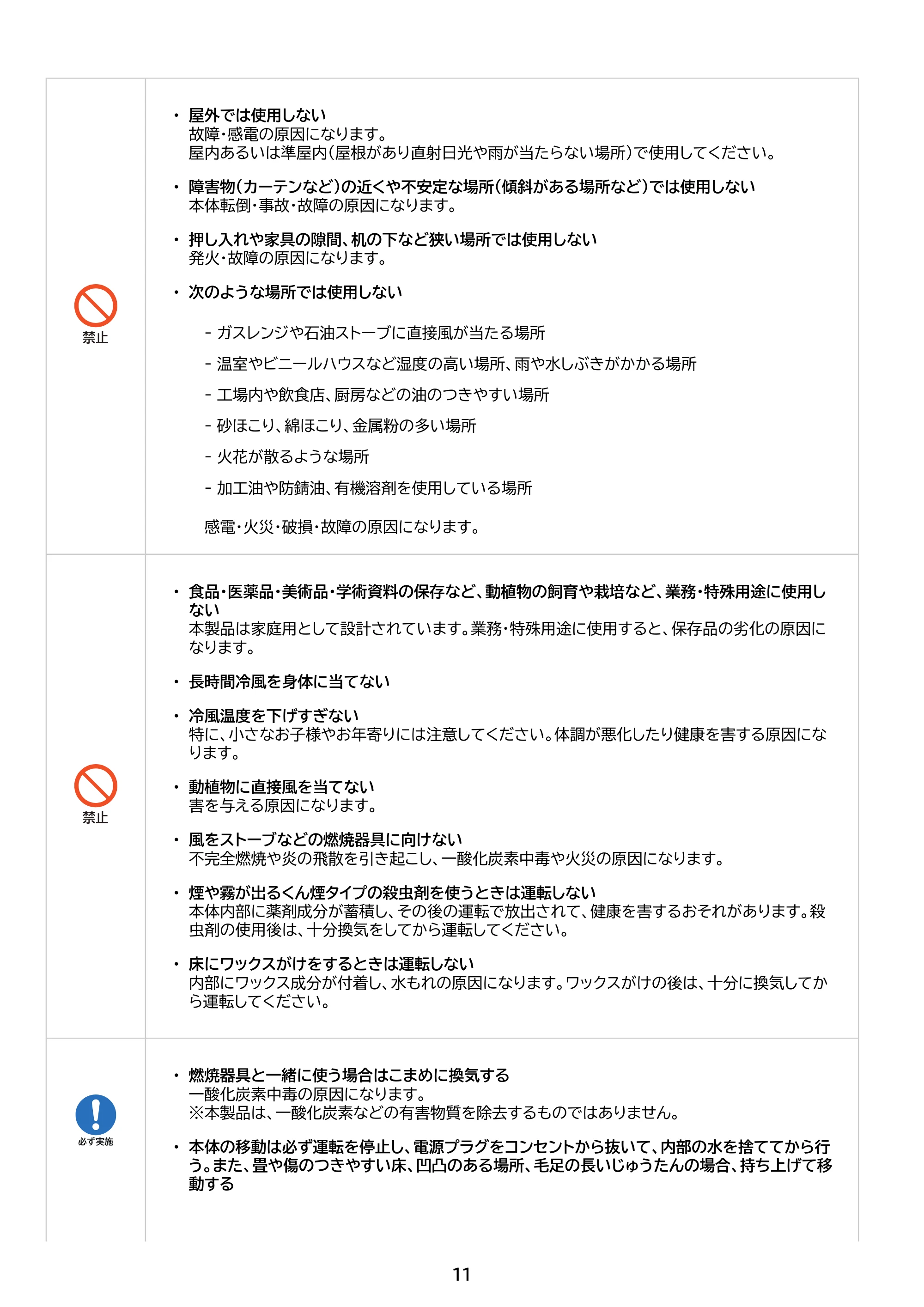 アイリスオーヤマ IPA-3525G 取扱説明書 — 原本ページ — 11ページ
