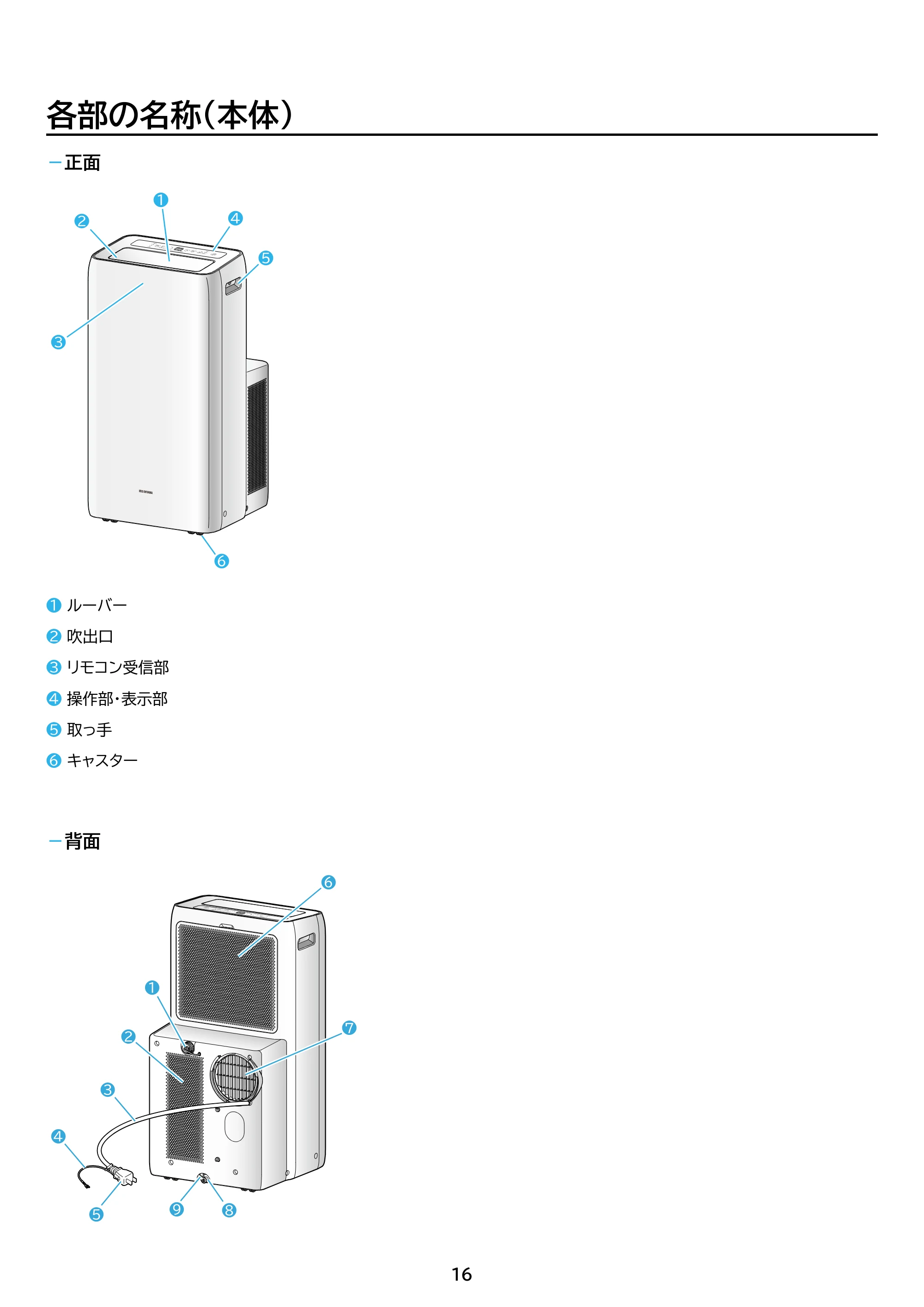 アイリスオーヤマ IPA-3525G 取扱説明書 — 原本ページ — 16ページ