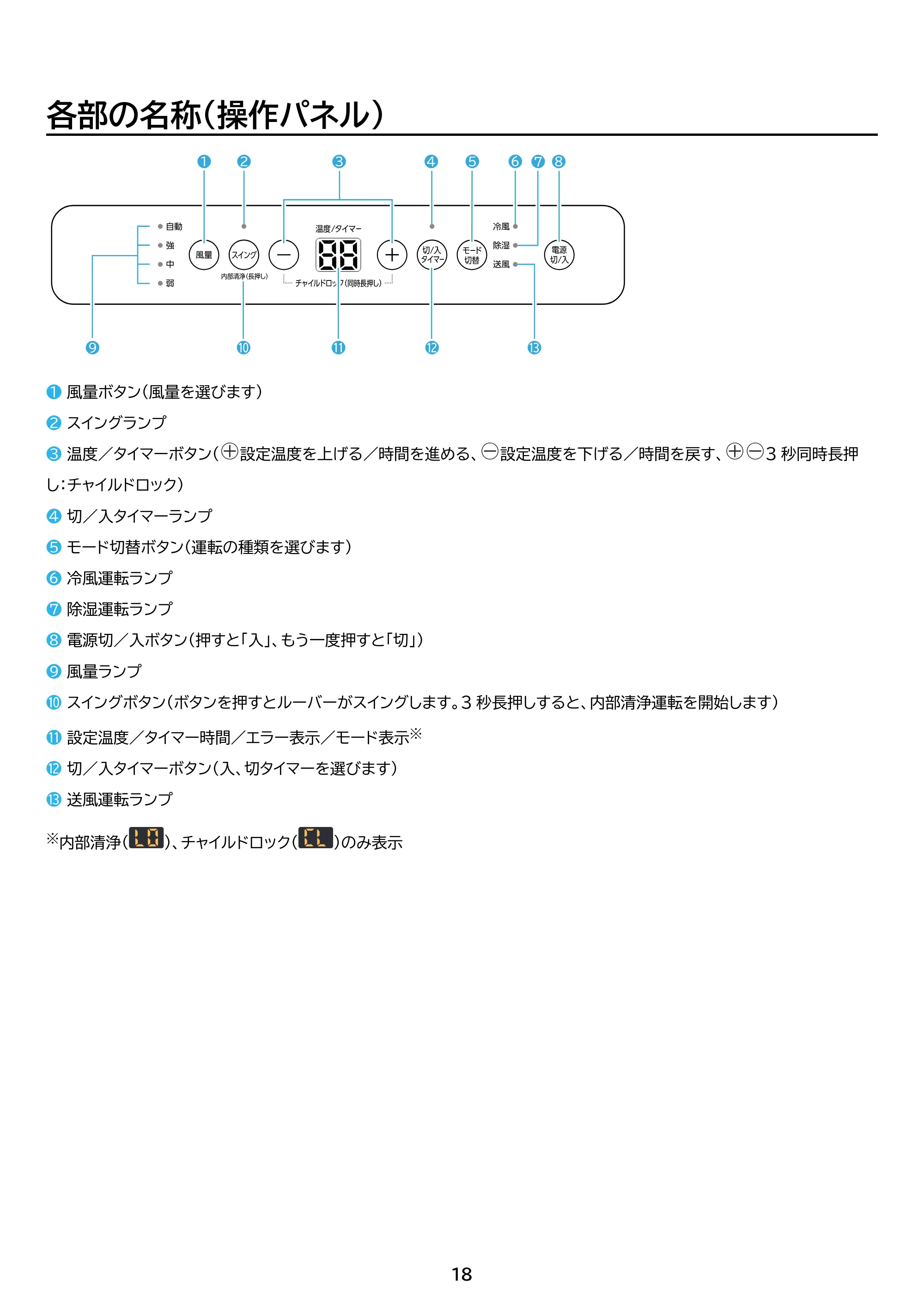アイリスオーヤマ IPA-3525G 取扱説明書 — 原本ページ — 18ページ