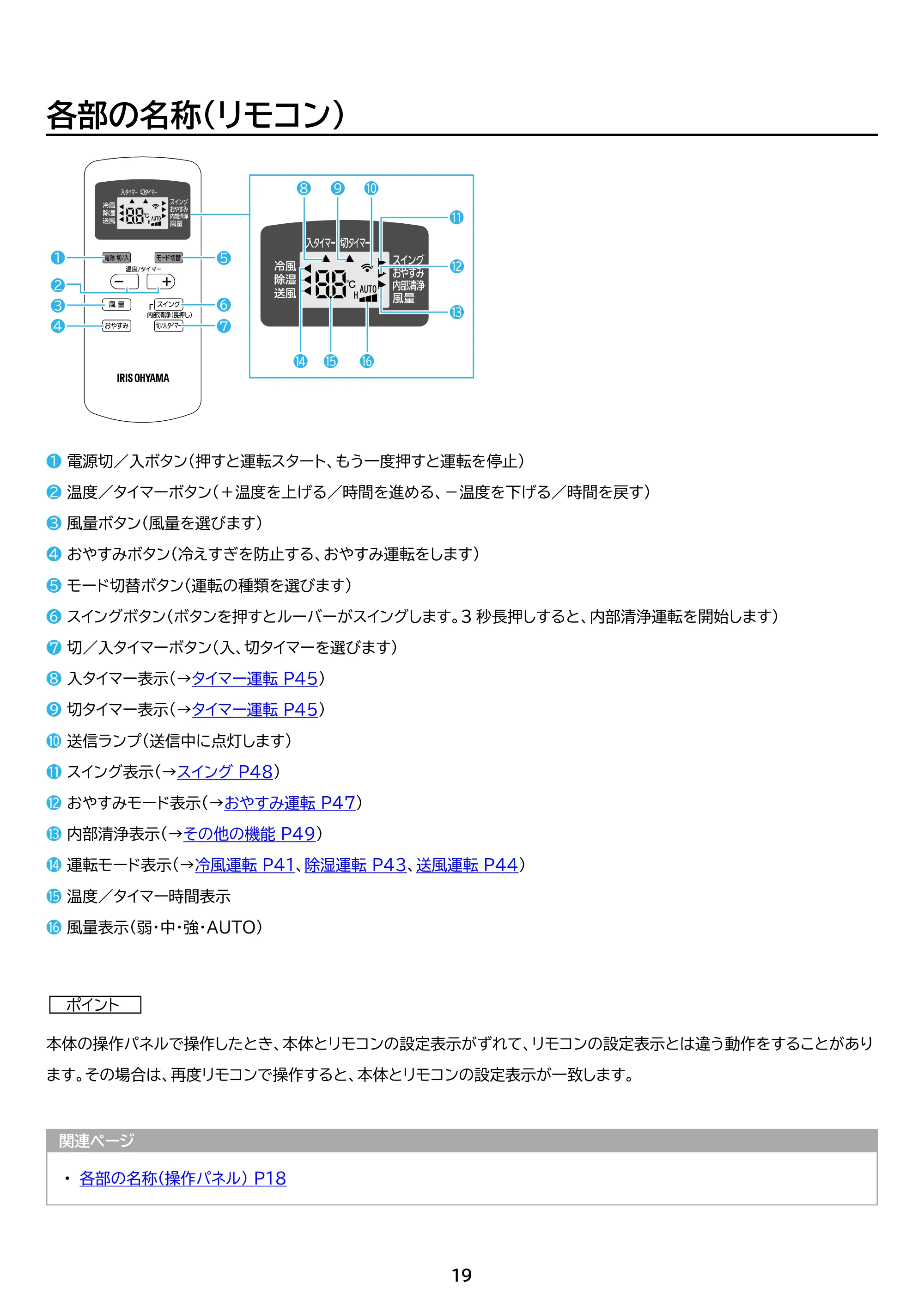 アイリスオーヤマ IPA-3525G 取扱説明書 — 原本ページ — 19ページ